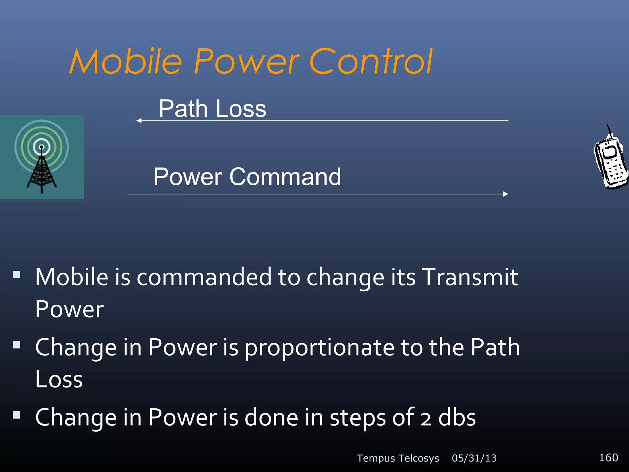Mobile Power Control
05/31/13Tempus Telcosys 160
 Mobile is commanded to change its Transmit
Power
 Change in Power is proportionate to the Path
Loss
 Change in Power is done in steps of 2 dbs
Path Loss
Power Command
 