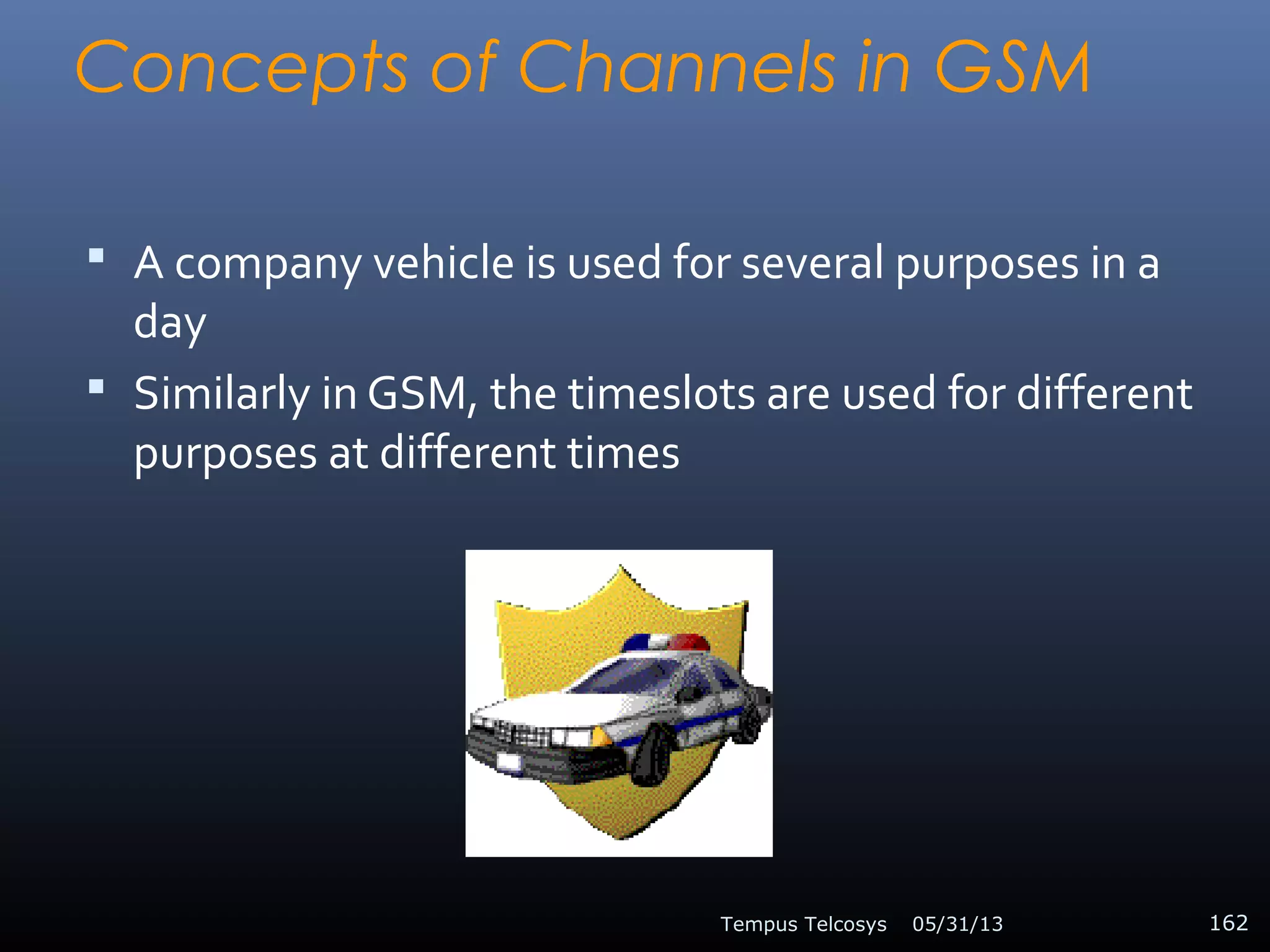 Concepts of Channels in GSM
 A company vehicle is used for several purposes in a
day
 Similarly in GSM, the timeslots are used for different
purposes at different times
05/31/13Tempus Telcosys 162
 