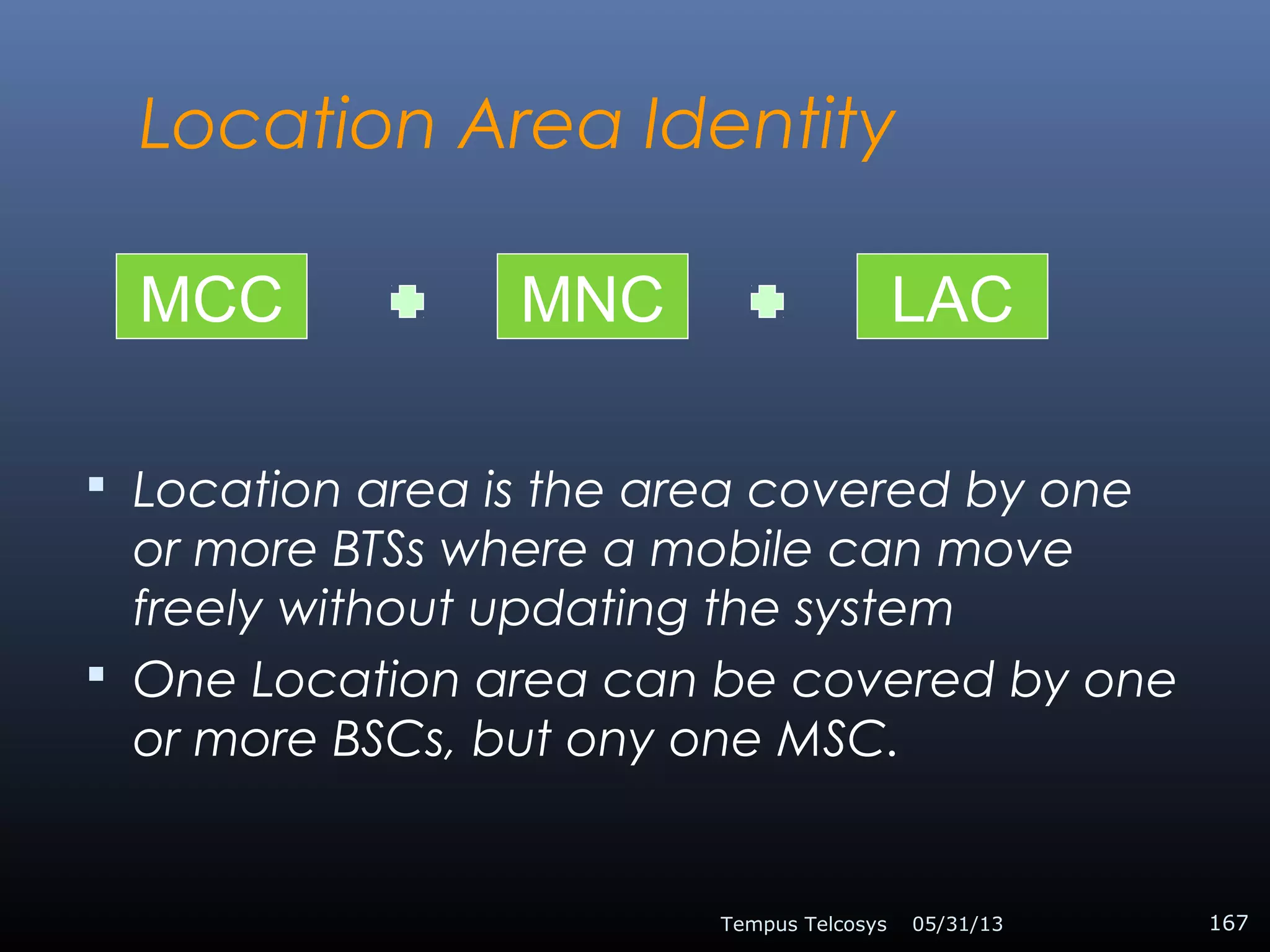 Location Area Identity
 Location area is the area covered by one
or more BTSs where a mobile can move
freely without updating the system
 One Location area can be covered by one
or more BSCs, but ony one MSC.
05/31/13Tempus Telcosys 167
MCC LACMNC
 