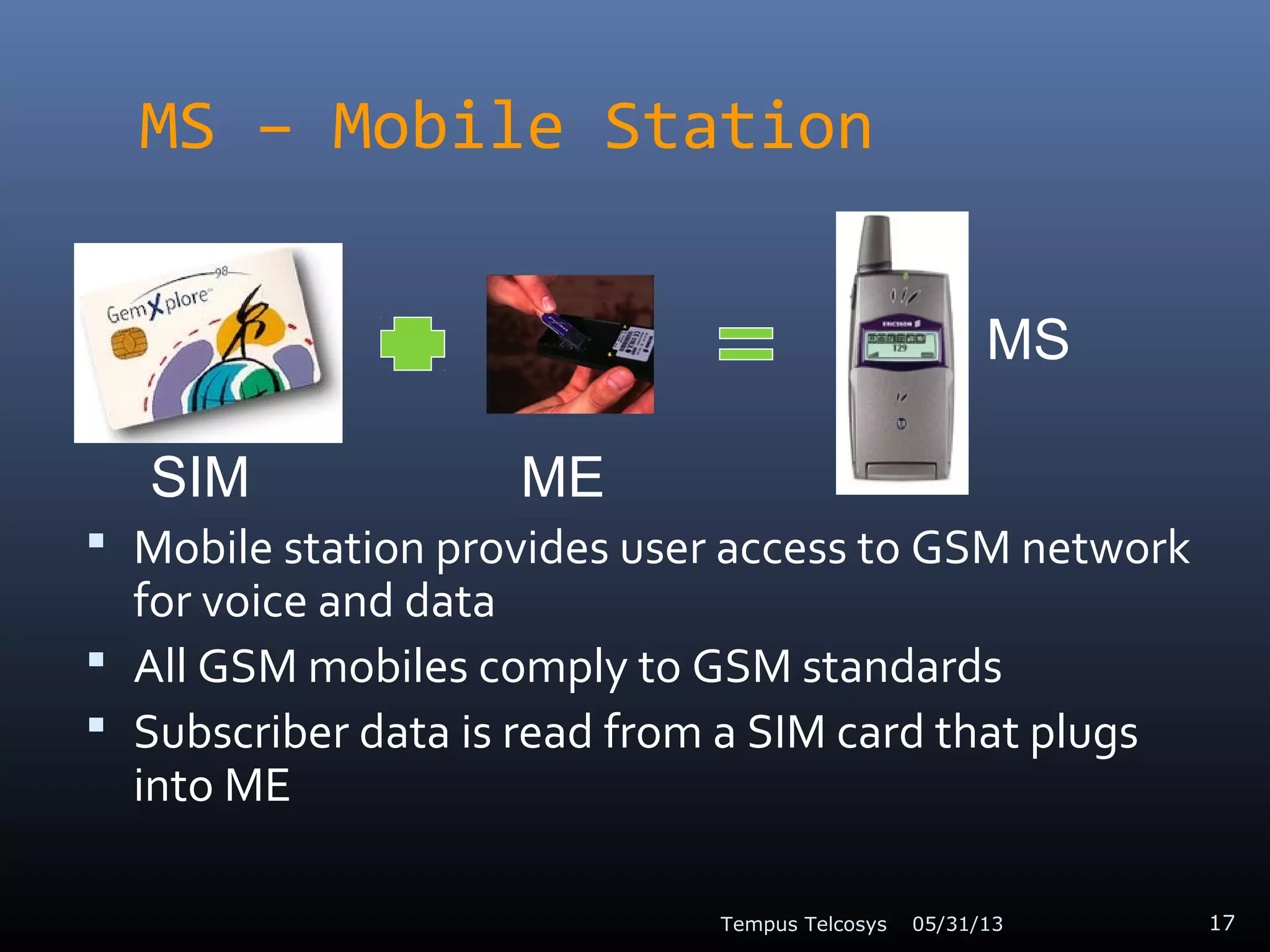 MS – Mobile Station
 Mobile station provides user access to GSM network
for voice and data
 All GSM mobiles comply to GSM standards
 Subscriber data is read from a SIM card that plugs
into ME
05/31/13Tempus Telcosys 17
SIM ME
MS
 