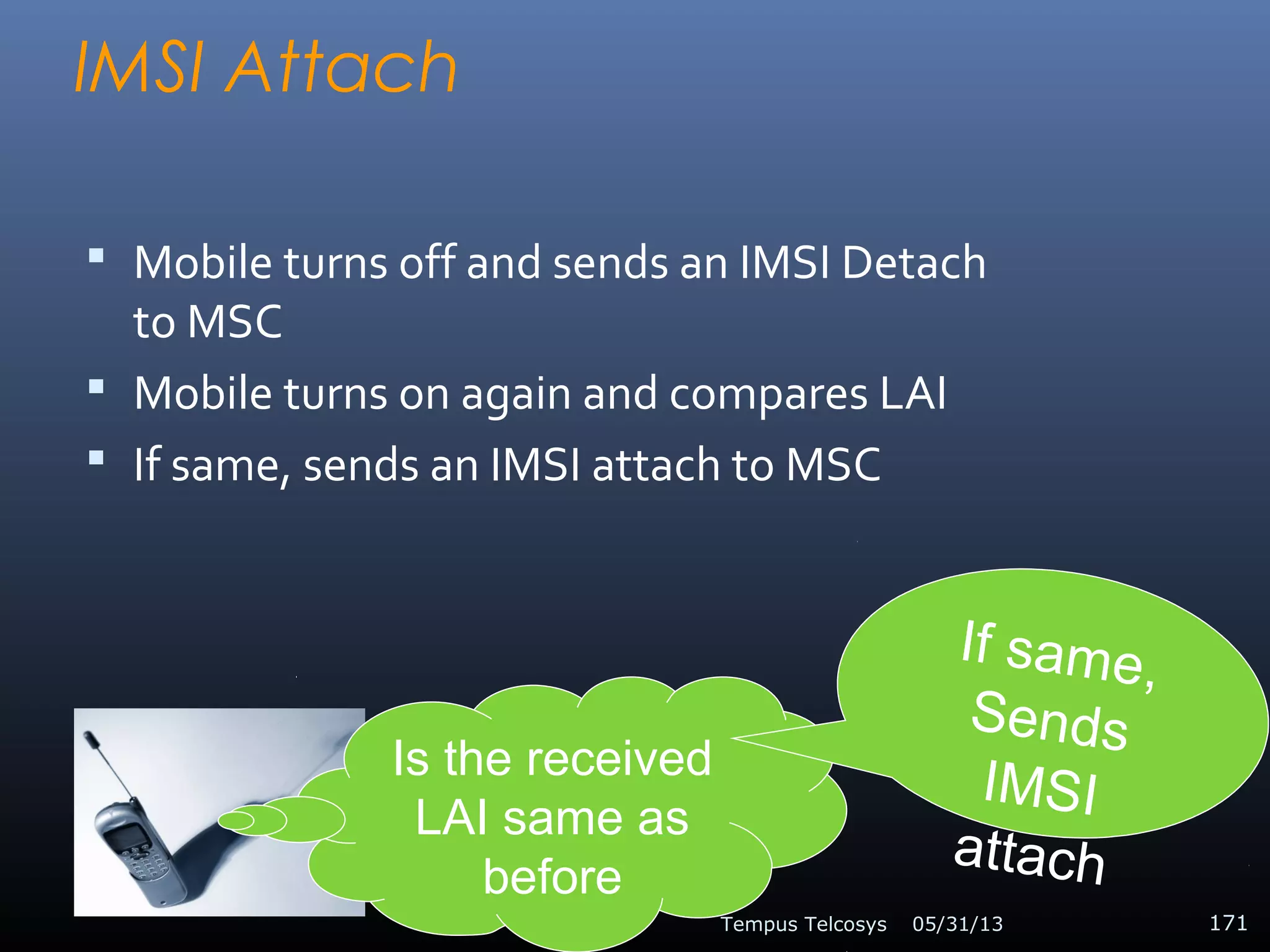 IMSI Attach
 Mobile turns off and sends an IMSI Detach
to MSC
 Mobile turns on again and compares LAI
 If same, sends an IMSI attach to MSC
05/31/13Tempus Telcosys 171
Is the received
LAI same as
before
If same,
Sends
IMSI
attach
 