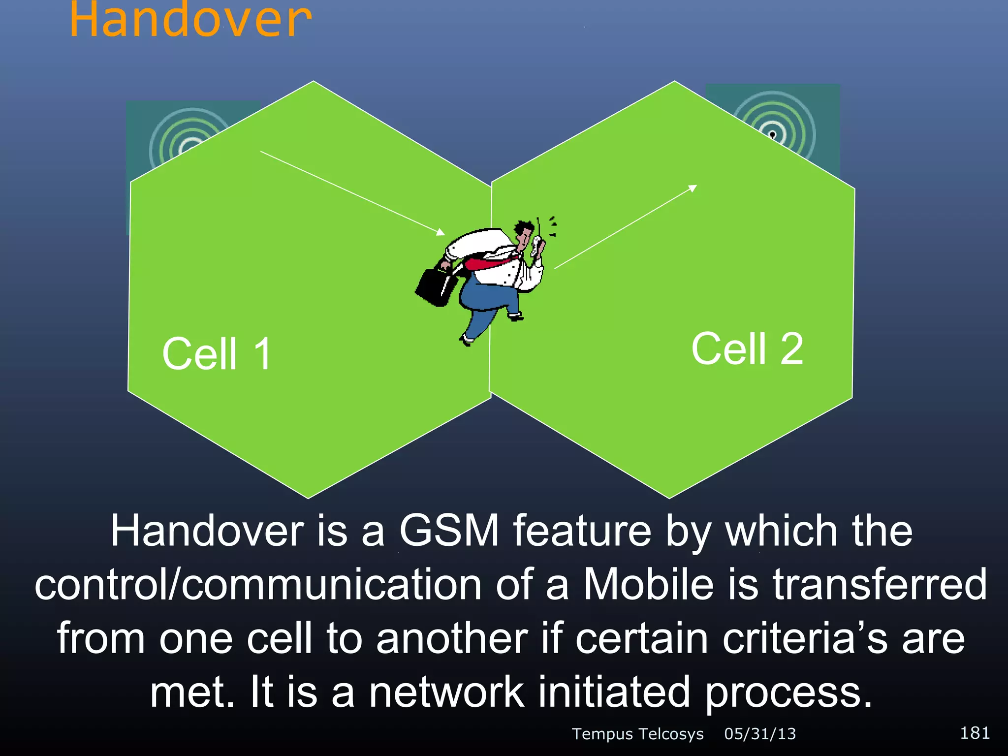 Handover
05/31/13Tempus Telcosys 181
Cell 1 Cell 2
Handover is a GSM feature by which the
control/communication of a Mobile is transferred
from one cell to another if certain criteria’s are
met. It is a network initiated process.
 