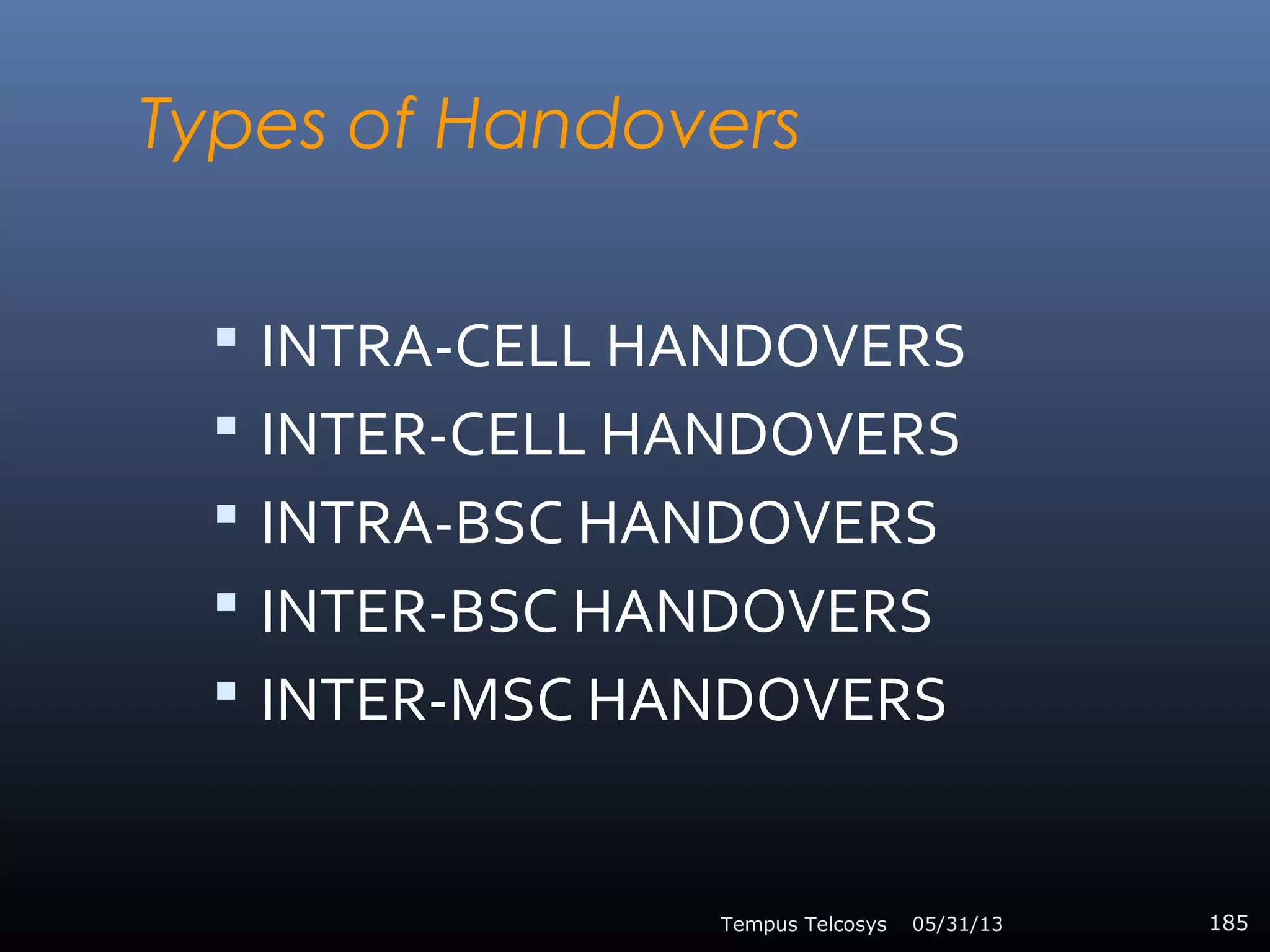 Types of Handovers
 INTRA-CELL HANDOVERS
 INTER-CELL HANDOVERS
 INTRA-BSC HANDOVERS
 INTER-BSC HANDOVERS
 INTER-MSC HANDOVERS
05/31/13Tempus Telcosys 185
 