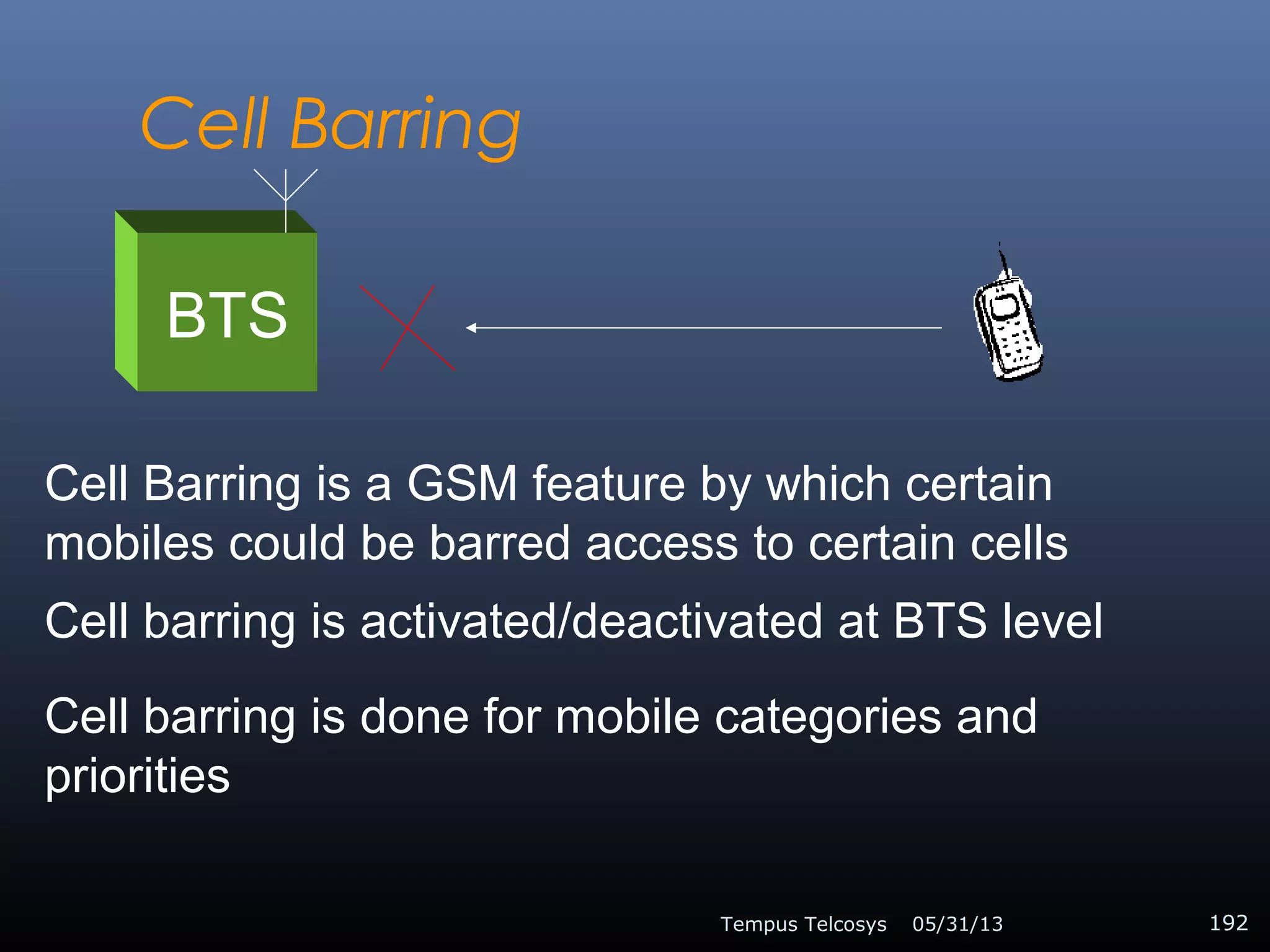 Cell Barring
05/31/13Tempus Telcosys 192
BTS
Cell Barring is a GSM feature by which certain
mobiles could be barred access to certain cells
Cell barring is activated/deactivated at BTS level
Cell barring is done for mobile categories and
priorities
 