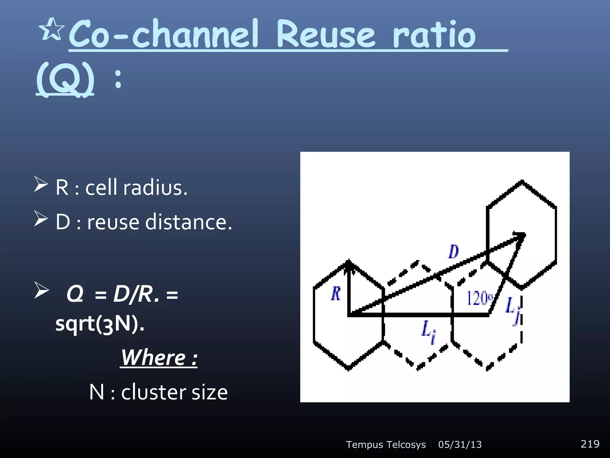 Co-channel Reuse ratio
(Q) :
 R : cell radius.
 D : reuse distance.
 Q = D/R. =
sqrt(3N).
Where :
N : cluster size
05/31/13Tempus Telcosys 219
 