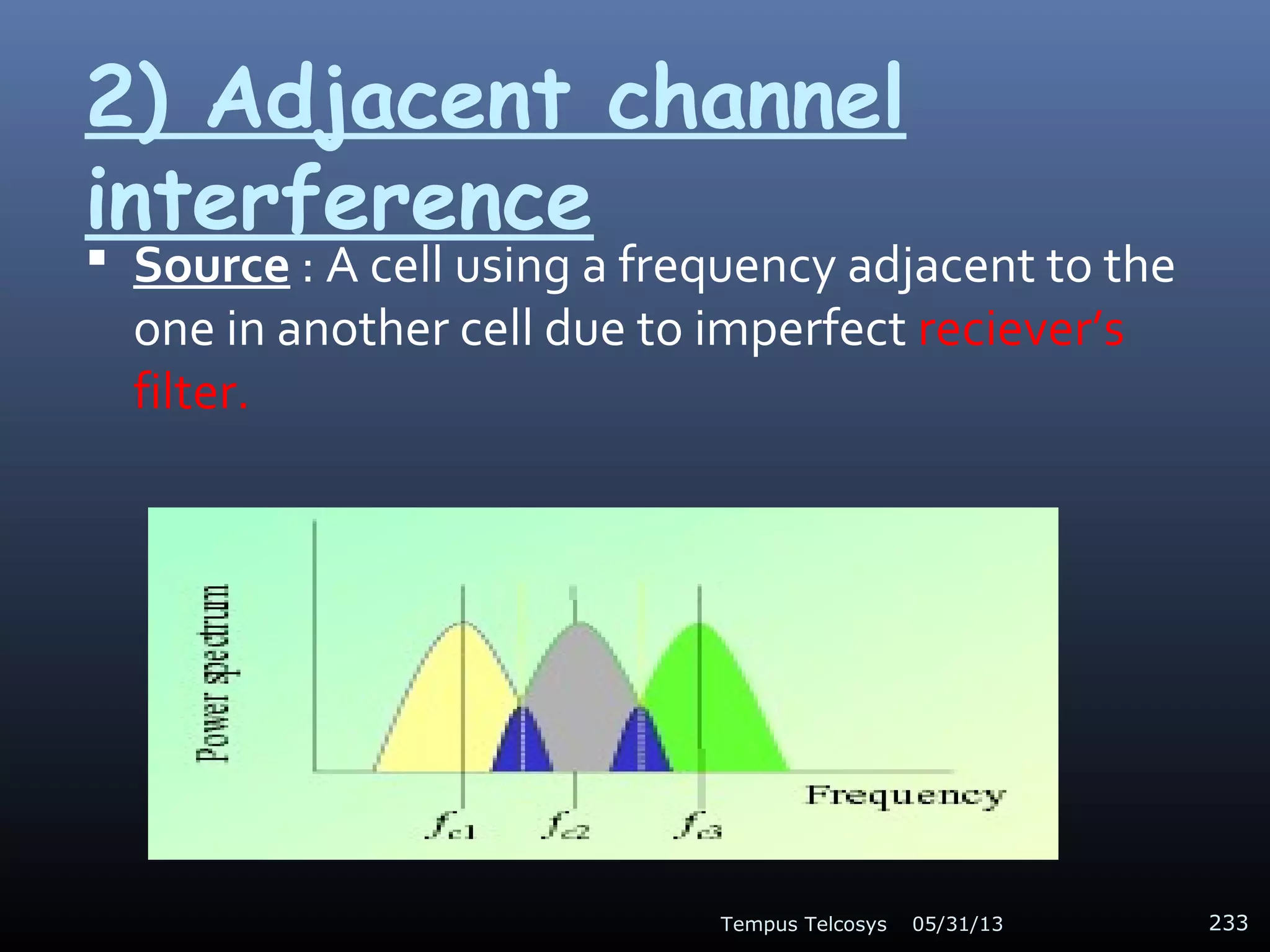 2) Adjacent channel
interference
 Source : A cell using a frequency adjacent to the
one in another cell due to imperfect reciever’s
filter.
05/31/13Tempus Telcosys 233
 