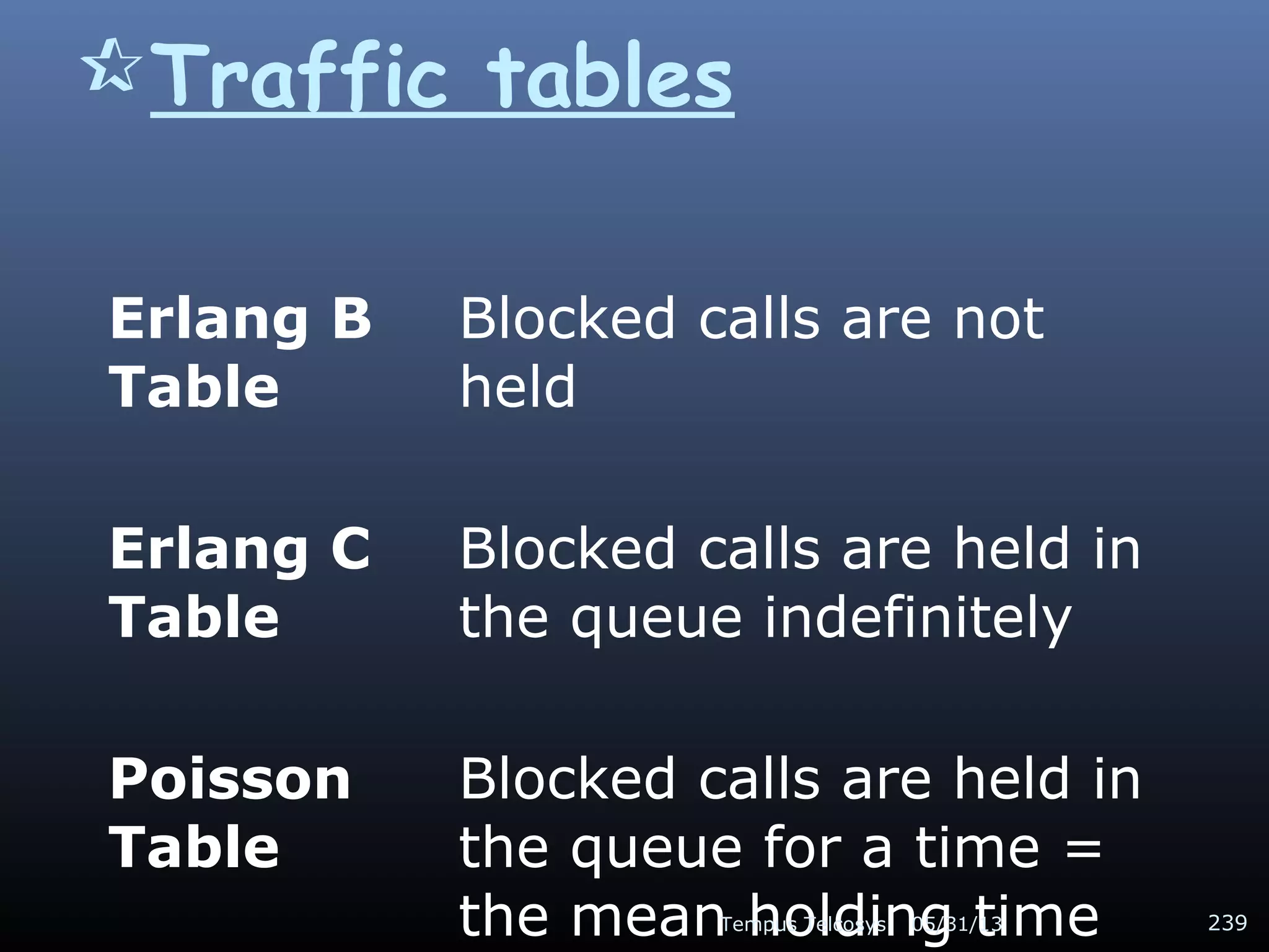 Traffic tables
Erlang B
Table
Blocked calls are not
held
Erlang C
Table
Blocked calls are held in
the queue indefinitely
Poisson
Table
Blocked calls are held in
the queue for a time =
the mean holding time05/31/13Tempus Telcosys 239
 