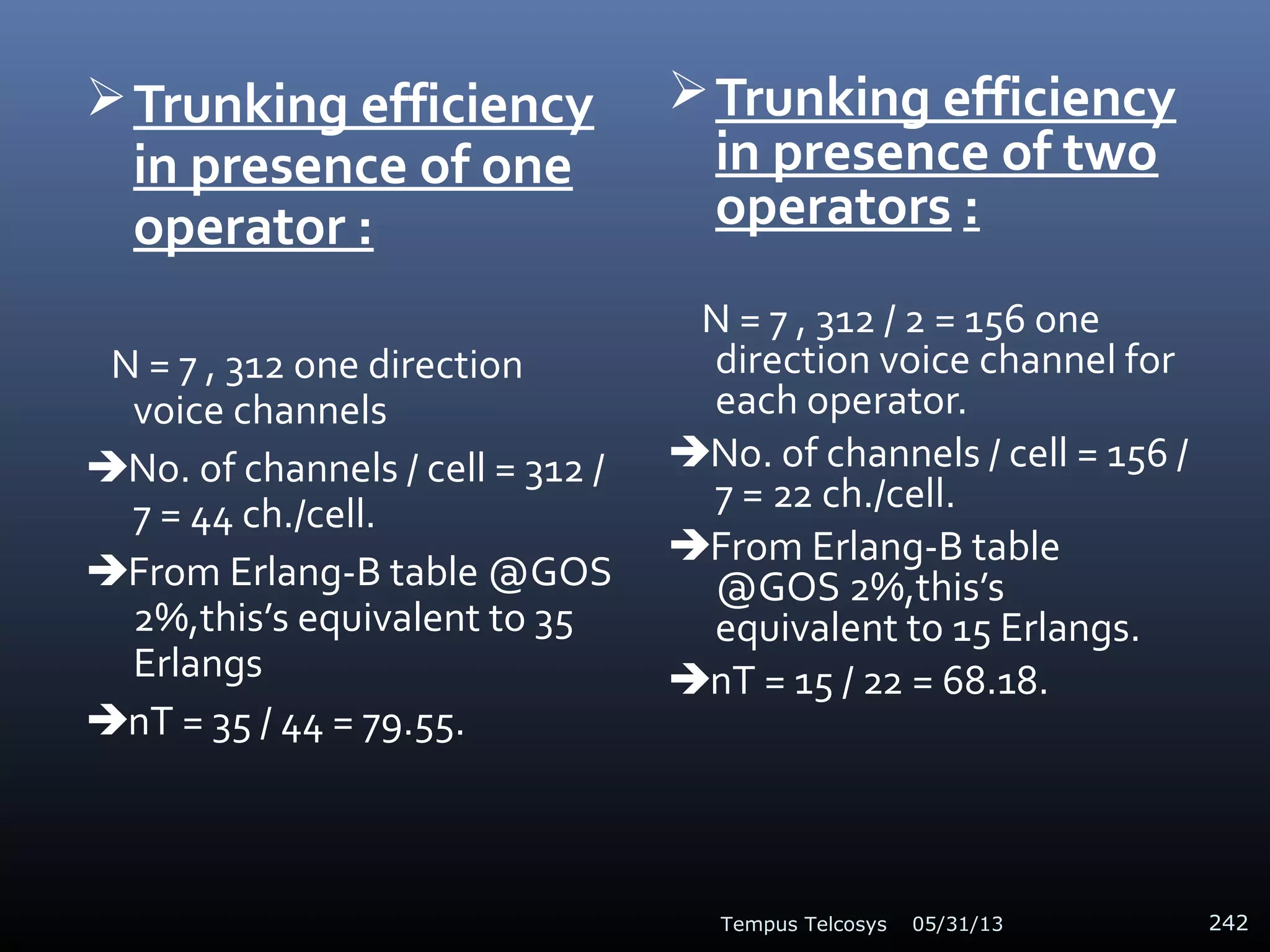 Trunking efficiency
in presence of one
operator :
N = 7 , 312 one direction
voice channels
No. of channels / cell = 312 /
7 = 44 ch./cell.
From Erlang-B table @GOS
2%,this’s equivalent to 35
Erlangs
nT = 35 / 44 = 79.55.
Trunking efficiency
in presence of two
operators :
N = 7 , 312 / 2 = 156 one
direction voice channel for
each operator.
No. of channels / cell = 156 /
7 = 22 ch./cell.
From Erlang-B table
@GOS 2%,this’s
equivalent to 15 Erlangs.
nT = 15 / 22 = 68.18.
05/31/13Tempus Telcosys 242
 