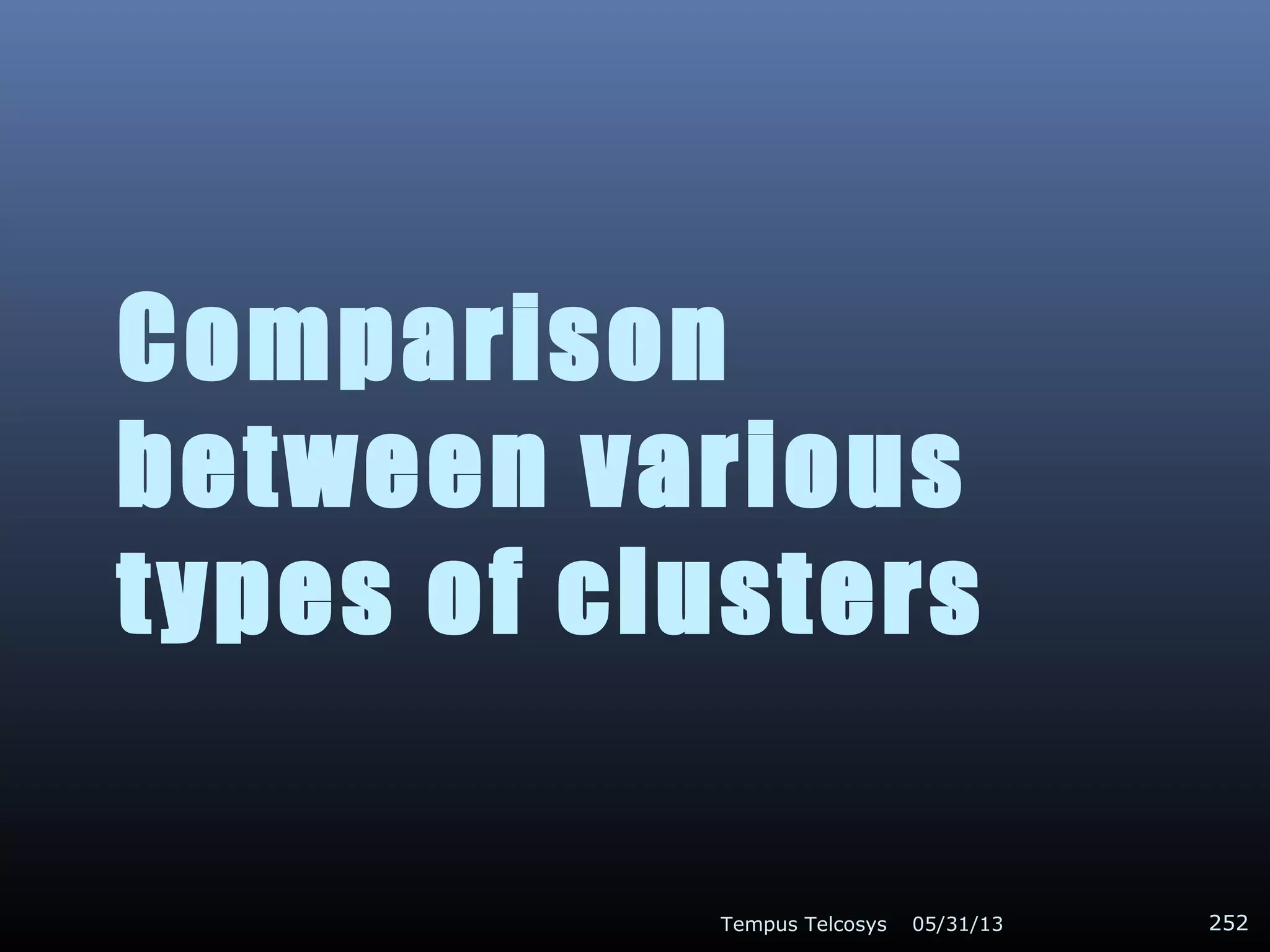 Comparison
between various
types of clusters
05/31/13Tempus Telcosys 252
 