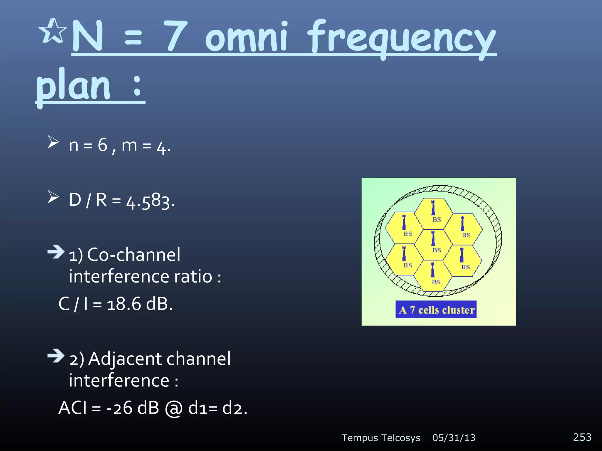 N = 7 omni frequency
plan :
 n = 6 , m = 4.
 D / R = 4.583.
 1) Co-channel
interference ratio :
C / I = 18.6 dB.
 2) Adjacent channel
interference :
ACI = -26 dB @ d1= d2.
05/31/13Tempus Telcosys 253
 