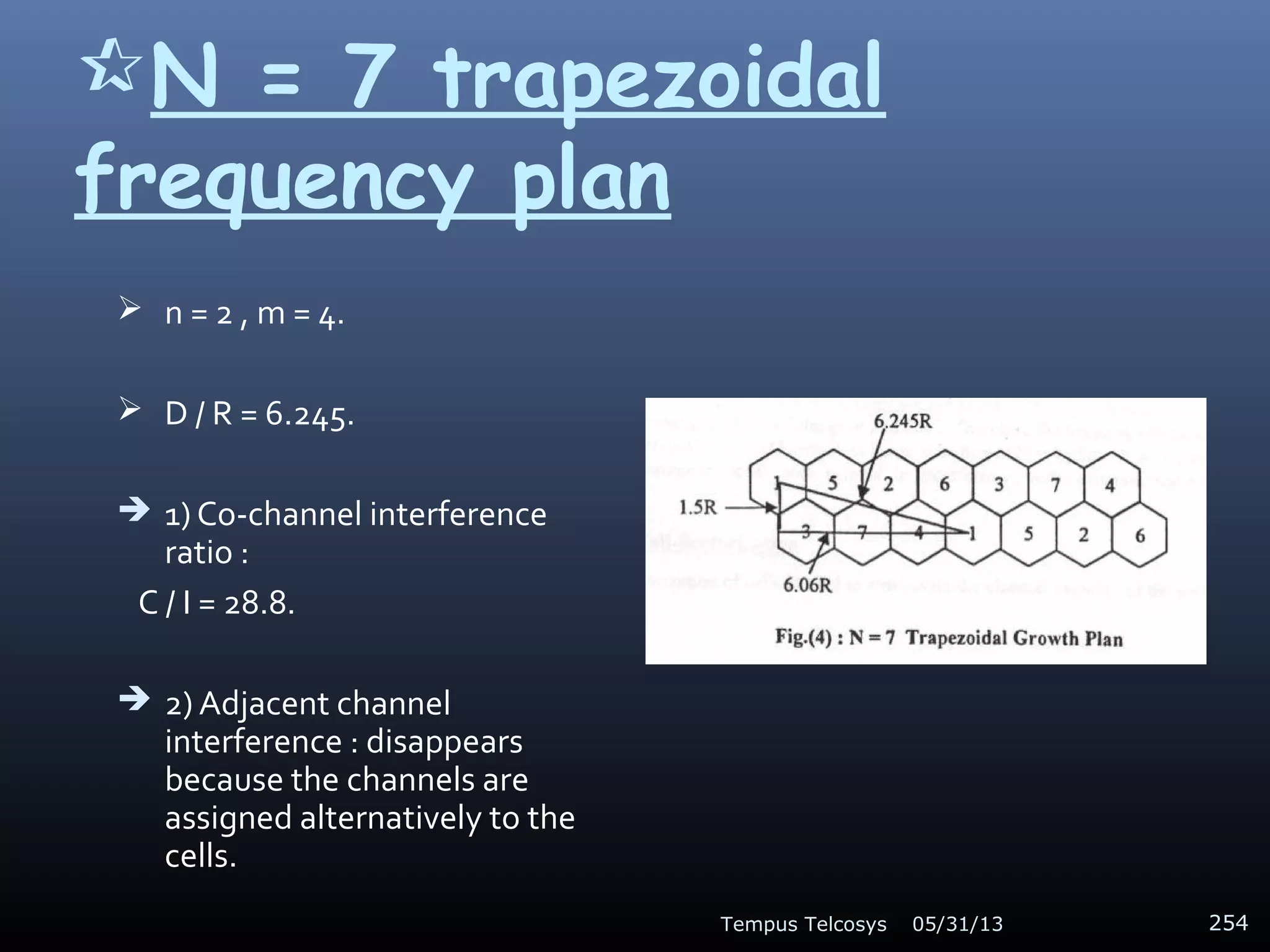 N = 7 trapezoidal
frequency plan
 n = 2 , m = 4.
 D / R = 6.245.
 1) Co-channel interference
ratio :
C / I = 28.8.
 2) Adjacent channel
interference : disappears
because the channels are
assigned alternatively to the
cells.
05/31/13Tempus Telcosys 254
 