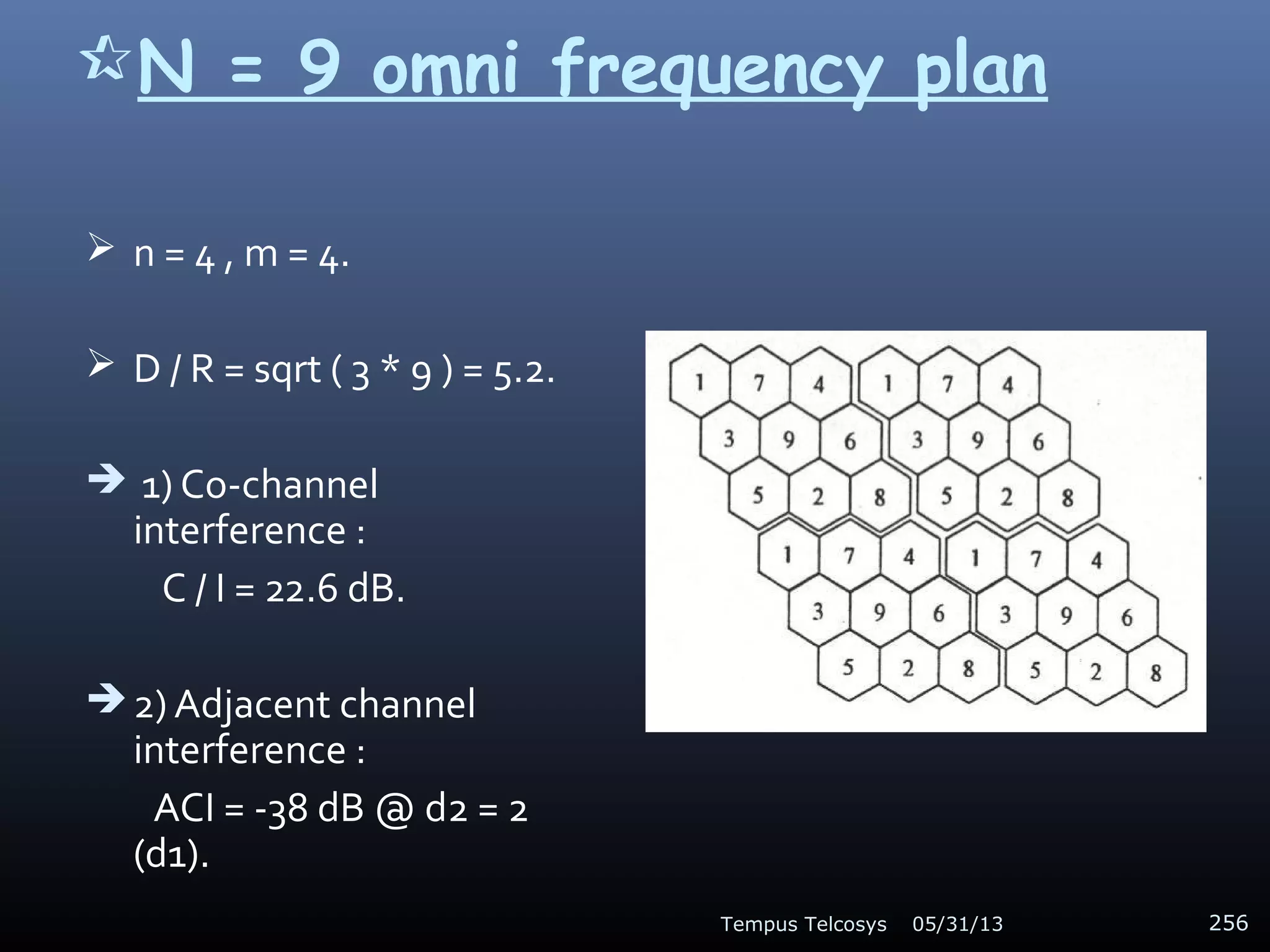 N = 9 omni frequency plan
 n = 4 , m = 4.
 D / R = sqrt ( 3 * 9 ) = 5.2.
 1) Co-channel
interference :
C / I = 22.6 dB.
 2) Adjacent channel
interference :
ACI = -38 dB @ d2 = 2
(d1).
05/31/13Tempus Telcosys 256
 