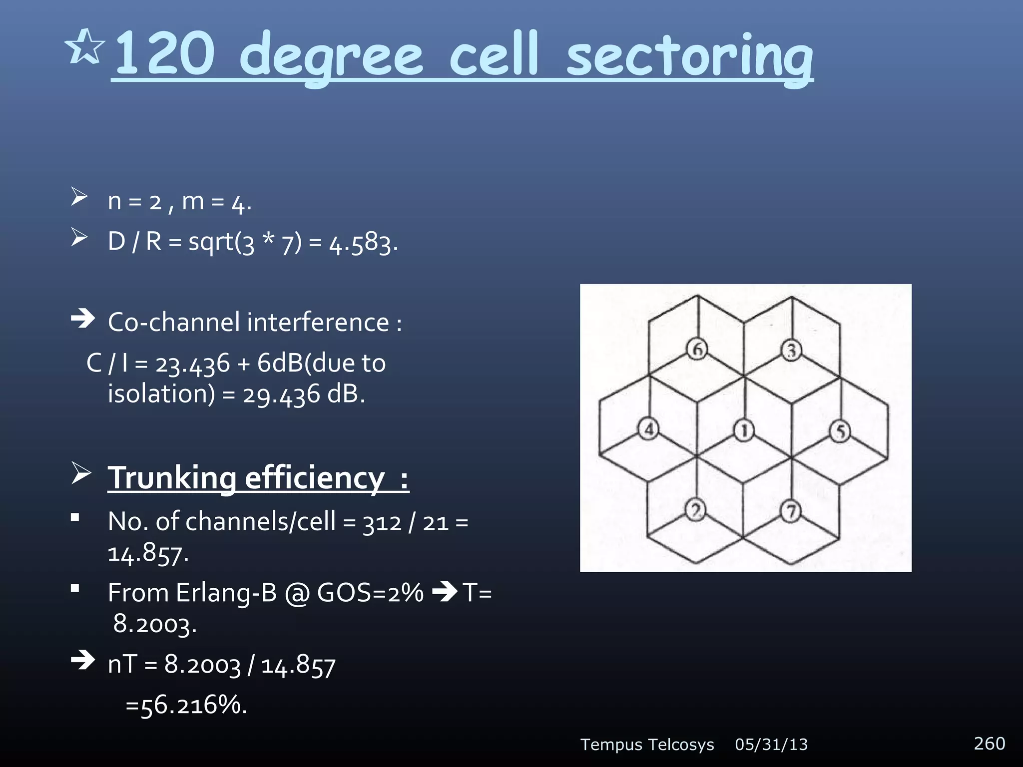 120 degree cell sectoring
 n = 2 , m = 4.
 D / R = sqrt(3 * 7) = 4.583.
 Co-channel interference :
C / I = 23.436 + 6dB(due to
isolation) = 29.436 dB.
 Trunking efficiency :
 No. of channels/cell = 312 / 21 =
14.857.
 From Erlang-B @ GOS=2% T=
8.2003.
 nT = 8.2003 / 14.857
=56.216%.
05/31/13Tempus Telcosys 260
 