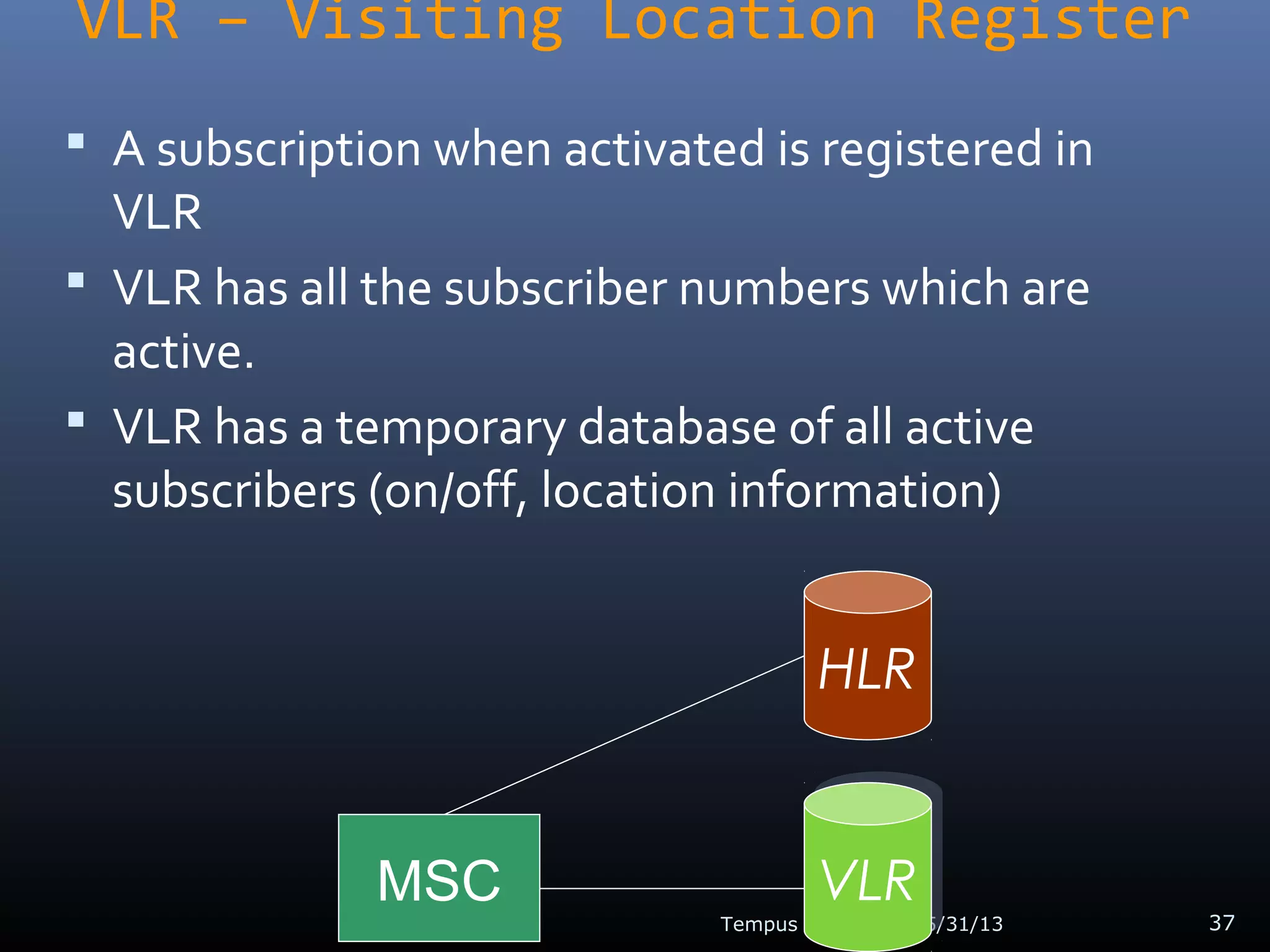 VLR – Visiting Location Register
 A subscription when activated is registered in
VLR
 VLR has all the subscriber numbers which are
active.
 VLR has a temporary database of all active
subscribers (on/off, location information)
05/31/13Tempus Telcosys 37
MSC VLRVLR
HLR
 