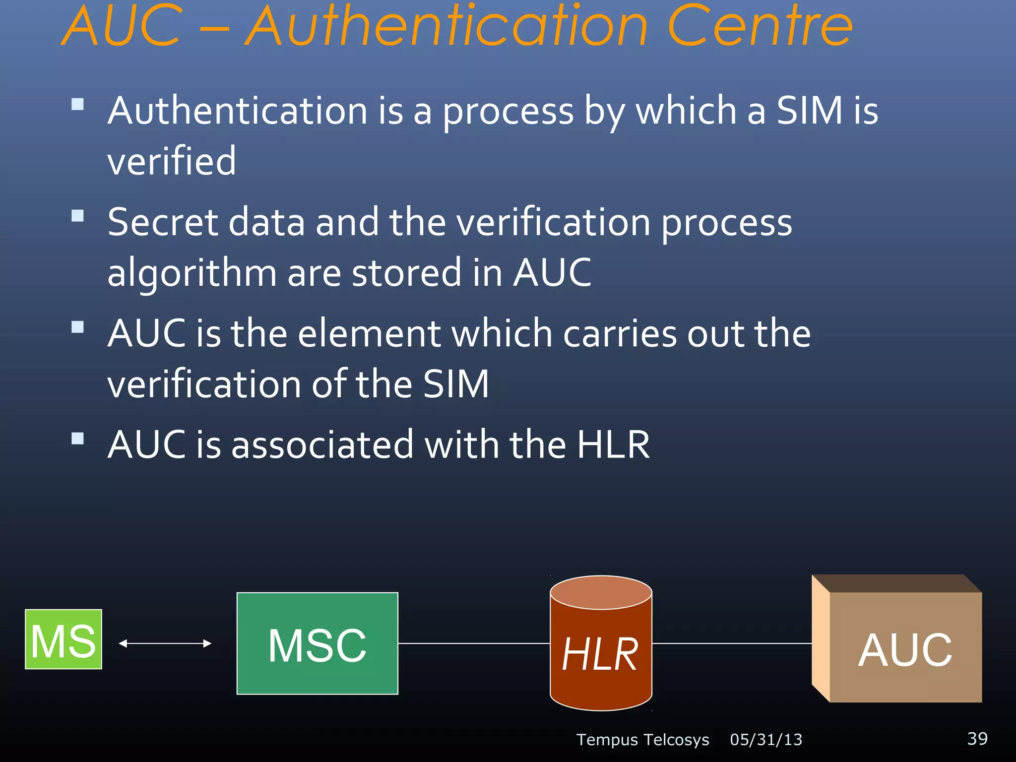 AUC – Authentication Centre
 Authentication is a process by which a SIM is
verified
 Secret data and the verification process
algorithm are stored in AUC
 AUC is the element which carries out the
verification of the SIM
 AUC is associated with the HLR
05/31/13Tempus Telcosys 39
MS MSC HLR AUC
 