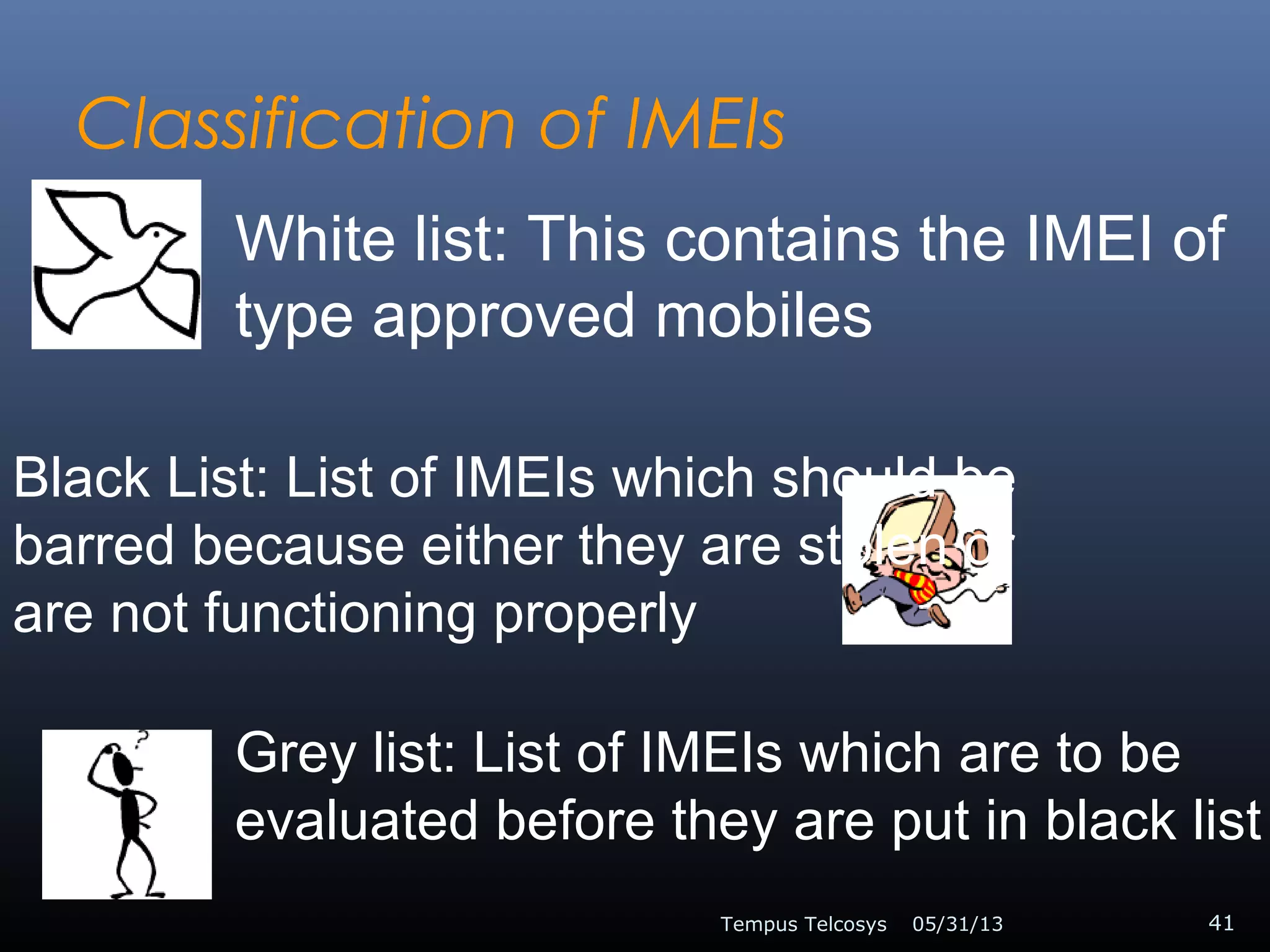 Classification of IMEIs
05/31/13Tempus Telcosys 41
White list: This contains the IMEI of
type approved mobiles
Black List: List of IMEIs which should be
barred because either they are stolen or
are not functioning properly
Grey list: List of IMEIs which are to be
evaluated before they are put in black list
 