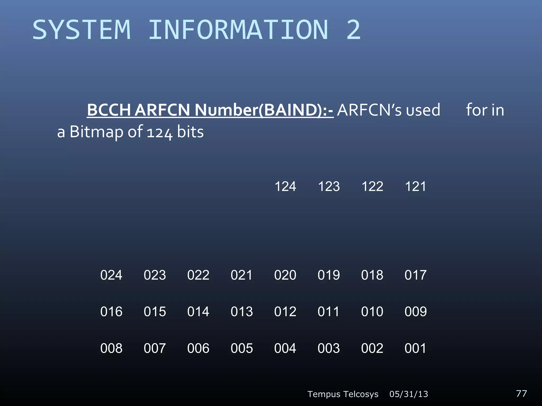 SYSTEM INFORMATION 2
BCCH ARFCN Number(BAIND):- ARFCN’s used for in
a Bitmap of 124 bits
05/31/13Tempus Telcosys 77
124 123 122 121
024 023 022 021 020 019 018 017
016 015 014 013 012 011 010 009
008 007 006 005 004 003 002 001
 
