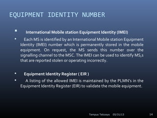 GSM Introduction Slide 14