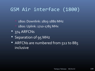 GSM Introduction Slide 149