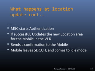 GSM Introduction Slide 175