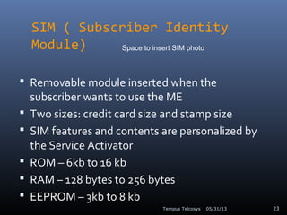 GSM Introduction Slide 23