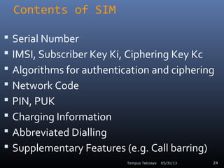 GSM Introduction Slide 24