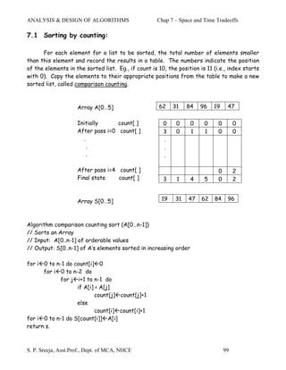 ANALYSIS & DESIGN OF ALGORITHMS                      Chap 7 – Space and Time Tradeoffs

7.1 Sorting by counting:

      For each element for a list to be sorted, the total number of elements smaller
than this element and record the results in a table. The numbers indicate the position
of the elements in the sorted list. Eg., if count is 10, the position is 11 (i.e., index starts
with 0). Copy the elements to their appropriate positions from the table to make a new
sorted list, called comparison counting.



                     Array A[0…5]                     62    31   84    96   19     47

                     Initially      count[ ]           0     0    0     0     0        0
                     After pass i=0 count[ ]           3     0    1     1     0        0
                       .                               .
                         .                             .
                         .                             .

                     After pass i=4 count[ ]                                  0        2
                     Final state    count[ ]           3     1    4     5     0        2


                     Array S[0…5]                      19   31    47   62   84     96



Algorithm comparison counting sort (A[0…n-1])
// Sorts an Array
// Input: A[0..n-1] of orderable values
// Output: S[0..n-1] of A’s elements sorted in increasing order

for i 0 to n-1 do count[i] 0
      for i 0 to n-2 do
            for j i+1 to n-1 do
                   if A[i] < A[j]
                          count[j] count[j]+1
                   else
                          count[i] count[i]+1
for i 0 to n-1 do S[count[i]] A[i]
return s.



S. P. Sreeja, Asst.Prof., Dept. of MCA, NHCE                                      99
 