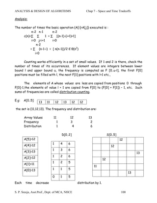 ANALYSIS & DESIGN OF ALGORITHMS                               Chap 7 – Space and Time Tradeoffs

Analysis:

The number of times the basic operation (A[i]<A[j]) executed is :
            n-2 n-1       n-2
      c(n)=∑ ∑       1 = ∑ [(n-1)-(i+1)+1]
            i=0 j=i+1     i=0
                n-2
           = ∑ (n-1-i) = [ n(n-1)]/2 Є θ(n2)
               i=0

       Counting works efficiently in a set of small values. If 1 and 2 is there, check the
number of times of its occurrences. If element values are integers between lower
bound l and upper bound u, the frequency is computed as F [0..u-l], the first F[0]
positions must be filled with l, the next F[1] positions with l+1 etc.,

       The elements of A whose values are less are copied from positions 0 through
F[0]-1,the elements of value l + 1 are copied from F[0] to (F[0] + F[1]) – 1, etc. Such
sums of frequencies are called distribution counting.

E.g:   A[0..5]
                  13    11       12       13       12    12

the set is {11,12,13}. The frequency and distribution are:

       Array Values          11                12               13
       Frequency               1               3                 2
       Distribution             1               4                6

                                      D[0..2]                                     S[0..5]
       A[5]=12                                                                              12
                             1        4        6
       A[4]=12                                                                       12
                             1        3        6
       A[3]=13                                                                                         13
                             1        2        6
       A[2]=12
                                                                             12
                             1        2        5
       A[1]=11
                                                                     11
       A[0]=13               1        1        5
                                                                                                  13
                             0        1        5
Each    time     decrease                               distribution by 1.


S. P. Sreeja, Asst.Prof., Dept. of MCA, NHCE                                                100
 