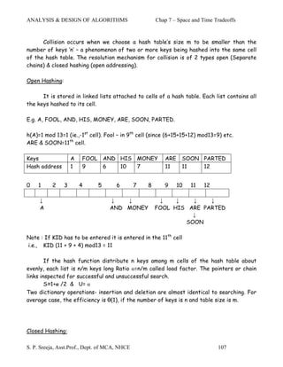 ANALYSIS & DESIGN OF ALGORITHMS                        Chap 7 – Space and Time Tradeoffs


      Collision occurs when we choose a hash table’s size m to be smaller than the
number of keys ‘n’ – a phenomenon of two or more keys being hashed into the same cell
of the hash table. The resolution mechanism for collision is of 2 types open (Separate
chains) & closed hashing (open addressing).

Open Hashing:

      It is stored in linked lists attached to cells of a hash table. Each list contains all
the keys hashed to its cell.

E.g. A, FOOL, AND, HIS, MONEY, ARE, SOON, PARTED.

h(A)=1 mod 13=1 (ie.,-1st cell). Fool – in 9th cell (since (6+15+15+12) mod13=9) etc.
ARE & SOON=11th cell.

Keys                A   FOOL AND HIS MONEY                ARE    SOON PARTED
Hash address        1   9    6   10  7                    11     11   12


0   1     2     3       4     5       6        7   8      9     10   11   12

     ↓                             ↓   ↓                ↓    ↓   ↓    ↓
     A                             AND MONEY           FOOL HIS ARE PARTED
                                                                 ↓
                                                               SOON

Note : If KID has to be entered it is entered in the 11th cell
i.e., KID (11 + 9 + 4) mod13 = 11

        If the hash function distribute n keys among m cells of the hash table about
evenly, each list is n/m keys long Ratio =n/m called load factor. The pointers or chain
links inspected for successful and unsuccessful search.
        S≈1+ /2 & U= 
Two dictionary operations- insertion and deletion are almost identical to searching. For
average case, the efficiency is θ(1), if the number of keys is n and table size is m.




Closed Hashing:

S. P. Sreeja, Asst.Prof., Dept. of MCA, NHCE                                    107
 