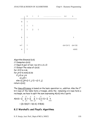 ANALYSIS & DESIGN OF ALGORITHMS                                Chap 8 – Dynamic Programming




                          0       1       2         ………………………………        k-1        k


         0                1

         1                1       1

         2                1       2       1
          .
          .
          .
         k                1                                                         1
          .
          .
          .
       n-1                1                                           c(n-1,k-1)   c(n-1,k)

         n                1                                                            c(n,k)




Algorithm Binomial (n,k)
// Computes c(n,k)
// Input:A pair of non –ive int n ≥ k ≥ 0
// Output:The value of c(n,k)
for i 0 to n do
for j 0 to min(i,k) do
   if j=0 or j=k
        c[i,j] 1
   else c[i,j] c[i-1, j-1] + c[i-1, j]
return c[n,k]

The time efficiency is based on the basic operation i.e., addition. Also the 1st
k+1 rows of the table form a triangle, while the remaining n-k rows form a
rectangle, we have to split the sum expressing A(n,k) into 2 parts
              k     i-1       n       k       k         n
A(n,k) = ∑          ∑1+∑              ∑ 1 = ∑ (i-1) + ∑ k
              i=1   j=1       i=k+1 j=1       i=1      i=k+1

       = [(k-1)k]/2 + k(n-k) Є θ(nk)


8.2 Warshall’s and Floyd’s Algorithms


S. P. Sreeja, Asst. Prof., Dept of MCA, NHCE                                                    110
 