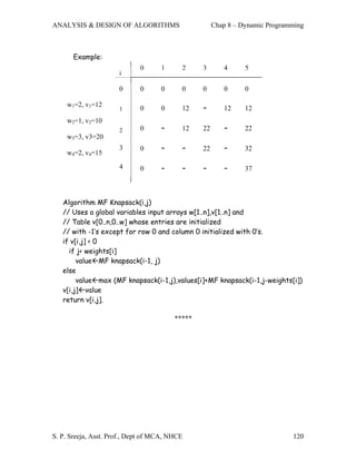 ANALYSIS & DESIGN OF ALGORITHMS                       Chap 8 – Dynamic Programming



       Example:
                             0      1      2     3       4      5
                      i

                      0      0      0      0     0       0      0

    w1=2, v1=12
                      1      0      0      12    -       12     12
    w2=1, v2=10
                      2      0      -      12    22      -      22
    w3=3, v3=20

    w4=2, v4=15
                      3      0      -      -     22      -      32

                      4      0      -      -     -       -      37



   Algorithm MF Knapsack(i,j)
   // Uses a global variables input arrays w[1..n],v[1..n] and
   // Table v[0..n,0..w] whose entries are initialized
   // with -1’s except for row 0 and column 0 initialized with 0’s.
   if v[i,j] < 0
     if j< weights[i]
        value MF knapsack(i-1, j)
   else
        value max (MF knapsack(i-1,j),values[i]+MF knapsack(i-1,j-weights[i])
   v[i,j] value
   return v[i,j].

                                         *****




S. P. Sreeja, Asst. Prof., Dept of MCA, NHCE                                  120
 