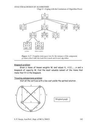ANALYSIS & DESIGN OF ALGORITHMS
                     Chap 11 –Coping with the Limitations of Algorithm Power




Knapsack problem:
      Given a items of known weights Wi and values Vi, i=1,2,........n and a
knapsack of capacity W, find the most valuable subset of the items that
items that fit in the knapsack.

Traveling salespersons problem:
      Visit all the vertices with a low cost yields the optimal solution.




                                                Weighted graph




S. P. Sreeja, Asst.Prof., Dept. of MCA, NHCE                                142
 