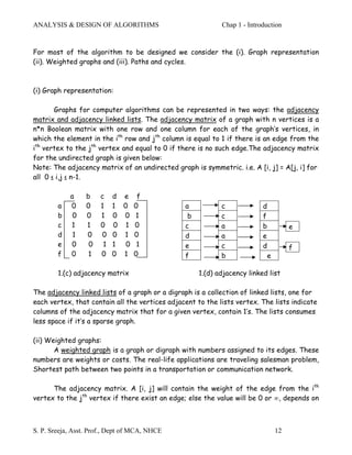 ANALYSIS & DESIGN OF ALGORITHMS                             Chap 1 - Introduction


For most of the algorithm to be designed we consider the (i). Graph representation
(ii). Weighted graphs and (iii). Paths and cycles.



(i) Graph representation:

       Graphs for computer algorithms can be represented in two ways: the adjacency
matrix and adjacency linked lists. The adjacency matrix of a graph with n vertices is a
n*n Boolean matrix with one row and one column for each of the graph’s vertices, in
which the element in the ith row and jth column is equal to 1 if there is an edge from the
ith vertex to the jth vertex and equal to 0 if there is no such edge.The adjacency matrix
for the undirected graph is given below:
Note: The adjacency matrix of an undirected graph is symmetric. i.e. A [i, j] = A[j, i] for
all 0 ≤ i,j ≤ n-1.

            a     b    c    d e f
        a   0     0    1    1 0 0               a           c             d
        b    0    0    1    0 0 1                b          c             f
        c   1     1    0    0 1 0               c           a             b            e
        d    1    0    0    0 1 0               d           a             e
        e   0      0    1   1 0 1               e           c             d            f
        f   0      1   0    0 1 0               f           b                 e

        1.(c) adjacency matrix                       1.(d) adjacency linked list

The adjacency linked lists of a graph or a digraph is a collection of linked lists, one for
each vertex, that contain all the vertices adjacent to the lists vertex. The lists indicate
columns of the adjacency matrix that for a given vertex, contain 1’s. The lists consumes
less space if it’s a sparse graph.

(ii) Weighted graphs:
       A weighted graph is a graph or digraph with numbers assigned to its edges. These
numbers are weights or costs. The real-life applications are traveling salesman problem,
Shortest path between two points in a transportation or communication network.

      The adjacency matrix. A [i, j] will contain the weight of the edge from the ith
vertex to the jth vertex if there exist an edge; else the value will be 0 or ∞, depends on



S. P. Sreeja, Asst. Prof., Dept of MCA, NHCE                                      12
 