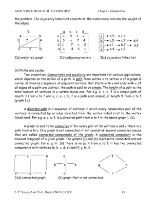 ANALYSIS & DESIGN OF ALGORITHMS                               Chap 1 - Introduction

the problem. The adjacency linked list consists of the nodes name and also the weight of
the edges.

            5                        a    b c d
        A           B             a ∞     5 1 ∞                   a     b,5      c,1
    1       7        4            b 5     ∞ 7 4                   b     a,5      c,7      d,4
                                  C 1      7 ∞ 2                  c     a,1      b,7      d,2
    C           2   D              d ∞     4 2 ∞                  d     b,4      c,2

2(a) weighted graph                2(b) adjacency matrix          2(c) adjacency linked list



(iii) Paths and cycles:
        Two properties: Connectivity and acyclicity are important for various applications,
which depends on the notion of a path. A path from vertex v to vertex u of a graph G
can be defined as a sequence of adjacent vertices that starts with v and ends with u. If
all edges of a path are distinct, the path is said to be simple. The length of a path is the
total number of vertices in a vertex minus one. For e.g. a, c, b, f is a simple path of
length 3 from a to f and a, c, e, c, b, f is a path (not simple) of length 5 from a to f
(graph 1.a)

       A directed path is a sequence of vertices in which every consecutive pair of the
vertices is connected by an edge directed from the vertex listed first to the vertex
listed next. For e.g. a, c, e, f, is a directed path from a to f in the above graph 1. (b).

      A graph is said to be connected if for every pair of its vertices u and v there is a
path from u to v. If a graph is not connected, it will consist of several connected pieces
that are called connected components of the graph. A connected component is the
maximal subgraph of a given graph. The graphs (a) and (b) represents connected and not
connected graph. For e. g. in (b) there is no path from a to f. it has two connected
components with vertices {a, b, c, d, e} and {f, g, h, i}.

a           c            b           a                                    f

                              b       c        e              g                       h

d          e         f                d                                   i
3.(a) connected graph             (b) graph that is not connected.



S. P. Sreeja, Asst. Prof., Dept of MCA, NHCE                                     13
 