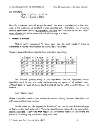 ANALYSIS & DESIGN OF ALGORITHMS                         Chap 2 Fundamentals of the Algm. efficiency

and therefore,
            T(2n) Cop C(2n) ½(2n)2 = 4
            T(n) ≈ Cop C(n) ≈ ½(2n)2



Here Cop is unknown, but still we got the result, the value is cancelled out in the ratio.
Also, ½ the multiplicative constant is also cancelled out. Therefore, the efficiency
analysis framework ignores multiplicative constants and concentrates on the counts’
order of growth to within a constant multiple for large size inputs.

•   Orders of Growth:

      This is mainly considered for large input size. On small inputs if there is
difference in running time it cannot be treated as efficient one.

Values of several functions important for analysis of algorithms:

               n    log2n    n     n log2n      n2     n3       2n       n!
              10    3.3     101   3.3 x 101    102    10 3
                                                           10 3
                                                                     3.6 x 106
              102   6.6     102   6.6 x 102    104    106 1.3 x 1030 9.3 x 10157
              103   10      103   1.0 x 104    106    109
              104   13      104   1.3 x 105    108    1012
              105   17      105   1.7 x 106    1010   1015
              106   20      106   2.0 x 107    1012   1018

      The function growing slowly is the logarithmic function, logarithmic basic-
operation count to run practically instantaneously on inputs of all realistic sizes.
Although specific values of such a count depend, of course, in the logarithm’s base, the
formula

       logan = logab x logbn

Makes it possible to switch from one base to another, leaving the count logarithmic but
with a new multiplicative constant.

      On the other end, the exponential function 2n and the factorial function n! grow
so fast even for small values of n. These two functions are required to as exponential-
growth functions. “Algorithms that require an exponential number of operations are
practical for solving only problems of very small sizes.”

S.P. Sreeja, Asst. Prof., Dept. of MCA, NHCE                                        20
 