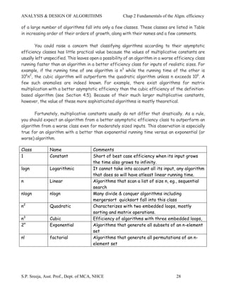 ANALYSIS & DESIGN OF ALGORITHMS                        Chap 2 Fundamentals of the Algm. efficiency

of a large number of algorithms fall into only a few classes. These classes are listed in Table
in increasing order of their orders of growth, along with their names and a few comments.

        You could raise a concern that classifying algorithms according to their asymptotic
efficiency classes has little practical value because the values of multiplicative constants are
usually left unspecified. This leaves open a possibility of an algorithm in a worse efficiency class
running faster than an algorithm in a better efficiency class for inputs of realistic sizes. For
example, if the running time of one algorithm is n3 while the running time of the other is
106n2, the cubic algorithm will outperform the quadratic algorithm unless n exceeds 106. A
few such anomalies are indeed known. For example, there exist algorithms for matrix
multiplication with a better asymptotic efficiency than the cubic efficiency of the definition-
based algorithm (see Section 4.5). Because of their much larger multiplicative constants,
however, the value of these more sophisticated algorithms is mostly theoretical.

       Fortunately, multiplicative constants usually do not differ that drastically. As a rule,
you should expect an algorithm from a better asymptotic efficiency class to outperform an
algorithm from a worse class even for moderately sized inputs. This observation is especially
true for an algorithm with a better than exponential running time versus an exponential (or
worse) algorithm.

Class          Name                    Comments
1              Constant                Short of best case efficiency when its input grows
                                       the time also grows to infinity.
logn           Logarithmic             It cannot take into account all its input, any algorithm
                                       that does so will have atleast linear running time.
n              Linear                  Algorithms that scan a list of size n, eg., sequential
                                       search
nlogn          nlogn                   Many divide & conquer algorithms including
                                       mergersort quicksort fall into this class
n2             Quadratic               Characterizes with two embedded loops, mostly
                                       sorting and matrix operations.
n3             Cubic                   Efficiency of algorithms with three embedded loops,
2n             Exponential             Algorithms that generate all subsets of an n-element
                                       set
n!             factorial               Algorithms that generate all permutations of an n-
                                       element set




S.P. Sreeja, Asst. Prof., Dept. of MCA, NHCE                                        28
 