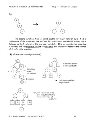ANALYSIS & DESIGN OF ALGORITHMS                                                  Chap 6 – Transform and Conquer


    Eg:-


                    1
                                                                                            2
                            2


                                     3                                                1             3



           The second notation type is called double left-right notation (LR), it is a
    combination of the above two: We perform the L-rotation of the left sub tree of root r
    followed by the R-rotation of the new tree rooted at r. It is performed after a new key
    is inserted into the right sub tree of the left child of a tree whose root had the balance
    of +1 before the insertion.

    LR(Left rotation then right rotation)


                3                                                                      r
                        r

                                                                                            T4
                                                                                                        w becomes parent
                                                                                w
      -2    x                   T4        0                                                             x is the child of N
                                               Right high                  x          T3
0     T1                W        -1             so do
                                               left rotation
                                                                      T1        T2              N
       0    T2                  T3        -1
                                              L rotation
                                                                                                 Left high so perform
                                 N        0                                                      Right rotation



                            w
                                                       Here, w>x (so it is root node)
                                                             r>w (so right child of w)
            x                             r
                                                             T3>w but T3<r (so left
                                                                              child of r)
       T1           T2               T3           T4


                                 N


    S. P. Sreeja, Asst.Prof., Dept. of MCA, NHCE                                                                       89
 