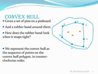 Convex Hull 1 4 5 3 6 2 1 0 ,[object Object]