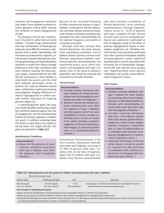 intensive self-management education
now make it more feasible to achieve ex-
cellent glycemic control while reducing
the incidence of severe hypoglycemia
(27,28).
The Diabetes Control and Complica-
tions Trial (DCCT), which did not enroll
children ,13 years of age, demonstrated
that near normalization of blood glucose
levels was more difﬁcult to achieve in ado-
lescents than in adults. Nevertheless, the
increased use of basal-bolus regimens, in-
sulin pumps, frequent blood glucose mon-
itoring, goal setting, and improved patient
education in youth from infancy through
adolescence have been associated with
more children reaching the blood glu-
cose targets recommended by the ADA
(29–32), particularly in those families in
which both the parents and the child
with diabetes participate jointly to
perform the required diabetes-related
tasks. Furthermore, studies documenting
neurocognitive imaging differences re-
lated to hyperglycemia in children pro-
vide another motivation for lowering
glycemic targets (2).
In selecting glycemic goals, the long-
term health beneﬁts of achieving a lower
A1C should be balanced against the risks
of hypoglycemia and the developmental
burdens of intensive regimens in children
and youth. In addition, achieving lower
A1C levels is more likely to be related to
setting lower A1C targets (33,34). A1C
goals are presented in Table 12.1.
Autoimmune Conditions
Recommendation
c Assess for the presence of auto-
immune conditions associated
with type 1 diabetes soon after
the diagnosis and if symptoms
develop. E
Because of the increased frequency
of other autoimmune diseases in type 1
diabetes, screening for thyroid dysfunc-
tion and celiac disease should be consid-
ered. Periodic screening in asymptomatic
individuals has been recommended, but
the optimal frequency and beneﬁt of
screening are unclear.
Although much less common than
thyroid dysfunction and celiac disease,
other autoimmune conditions, such as
Addison disease (primary adrenal insuf-
ﬁciency), autoimmune hepatitis, auto-
immune gastritis, dermatomyositis, and
myasthenia gravis, occur more com-
monly in the population with type 1 di-
abetes than in the general pediatric
population and should be assessed and
monitored as clinically indicated.
Thyroid Disease
Recommendations
c Consider testing individuals with
type 1 diabetes for antithyroid per-
oxidase and antithyroglobulin anti-
bodies soon after the diagnosis. E
c Measure thyroid-stimulating hor-
mone concentrations soon after
the diagnosis of type 1 diabetes
and after glucose control has been
established. If normal, consider re-
checking every 1–2 years or sooner
if the patient develops symptoms
suggestive of thyroid dysfunction,
thyromegaly, an abnormal growth
rate, or an unexplained glycemic
variation. E
Autoimmune thyroid disease is the
most common autoimmune disorder
associated with diabetes, occurring in
17–30% of patients with type 1 di-
abetes (35). At the time of diagnosis,
about 25% of children with type 1 di-
abetes have thyroid autoantibodies
(36); their presence is predictive of
thyroid dysfunctiondmost commonly
hypothyroidism, although hyperthy-
roidism occurs in ;0.5% of patients
with type 1 diabetes (37,38). Thyroid
function tests may be misleading (eu-
thyroid sick syndrome) if performed at
time of diagnosis owing to the effect of
previous hyperglycemia, ketosis or keto-
acidosis, weight loss, etc. Therefore, thy-
roid function tests should be performed
soon after a period of metabolic stability
and good glycemic control. Subclinical
hypothyroidism may be associated with
increased risk of symptomatic hypogly-
cemia (39) and reduced linear growth
rate. Hyperthyroidism alters glucose
metabolism and usually causes deterio-
ration of glycemic control.
Celiac Disease
Recommendations
c Consider screening individuals with
type 1 diabetes for celiac disease
by measuring either tissue transglu-
taminase or deamidated gliadin an-
tibodies, with documentation of
normal total serum IgA levels, soon
after the diagnosis of diabetes. E
c Consider screening individuals
who have a ﬁrst-degree relative
with celiac disease, growth failure,
weight loss, failure to gain weight,
diarrhea, ﬂatulence, abdominal
pain, or signs of malabsorption or
in individuals with frequent unex-
plained hypoglycemia or deterio-
ration in glycemic control. E
c Individuals with biopsy-conﬁrmed
celiac disease should be placed
on a gluten-free diet and have
a consultation with a dietitian ex-
perienced in managing both dia-
betes and celiac disease. B
Table 12.1—Blood glucose and A1C goals for children and adolescents with type 1 diabetes
Blood glucose goal range
A1C RationaleBefore meals Bedtime/overnight
90–130 mg/dL
(5.0–7.2 mmol/L)
90–150 mg/dL
(5.0–8.3 mmol/L)
,7.5%
(58 mmol/mol)
A lower goal (,7.0% [53 mmol/mol]) is reasonable if it can be
achieved without excessive hypoglycemia
Key concepts in setting glycemic goals:
c Goals should be individualized, and lower goals may be reasonable based on a beneﬁt-risk assessment.
c Blood glucose goals should be modiﬁed in children with frequent hypoglycemia or hypoglycemia unawareness.
c Postprandial blood glucose values should be measured when there is a discrepancy between preprandial blood glucose values and A1C levels and
to assess preprandial insulin doses in those on basal-bolus or pump regimens.
care.diabetesjournals.org Children and Adolescents S107
 