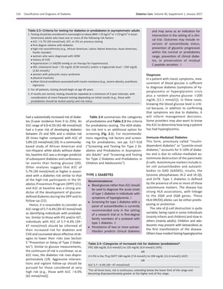had a substantially increased risk of diabe-
tes (5-year incidence from 9 to 25%). An
A1C range of 6.0–6.5% (42–48 mmol/mol)
had a 5-year risk of developing diabetes
between 25 and 50% and a relative risk
20 times higher compared with A1C of
5.0% (31 mmol/mol) (19). In a community-
based study of African American and
non-Hispanic white adults without diabe-
tes, baseline A1C was a stronger predictor
of subsequent diabetes and cardiovascu-
lar events than fasting glucose (20).
Other analyses suggest that A1C of
5.7% (39 mmol/mol) or higher is associ-
ated with a diabetes risk similar to that
of the high-risk participants in the Di-
abetes Prevention Program (DPP) (21),
and A1C at baseline was a strong pre-
dictor of the development of glucose-
deﬁned diabetes during the DPP and its
follow-up (22).
Hence, it is reasonable to consider an
A1C range of 5.7–6.4% (39–47 mmol/mol)
as identifying individuals with prediabe-
tes. Similar to those with IFG and/or IGT,
individuals with A1C of 5.7–6.4% (39–
47 mmol/mol) should be informed of
their increased risk for diabetes and
CVD and counseled about effective strat-
egies to lower their risks (see Section
5 “Prevention or Delay of Type 2 Diabe-
tes”). Similar to glucose measurements,
the continuum of risk is curvilinear, so as
A1C rises, the diabetes risk rises dispro-
portionately (19). Aggressive interven-
tions and vigilant follow-up should be
pursued for those considered at very
high risk (e.g., those with A1C .6.0%
[42 mmol/mol]).
Table 2.4 summarizes the categories
of prediabetes and Table 2.3 the criteria
for prediabetes testing. The ADA diabe-
tes risk test is an additional option for
screening (Fig. 2.1). For recommenda-
tions regarding risk factors and screen-
ing for prediabetes, see pp. S17–S18
(“Screening and Testing for Type 2 Di-
abetes and Prediabetes in Asymptom-
atic Adults” and “Screening and Testing
for Type 2 Diabetes and Prediabetes in
Children and Adolescents”).
TYPE 1 DIABETES
Recommendations
c BloodglucoseratherthanA1Cshould
be used to diagnose the acute onset
of type 1 diabetes in individuals with
symptoms of hyperglycemia. E
c Screening for type 1 diabetes with a
panel of autoantibodies is currently
recommended only in the setting
of a research trial or in ﬁrst-degree
family members of a proband with
type 1 diabetes. B
c Persistence of two or more autoan-
tibodies predicts clinical diabetes
and may serve as an indication for
intervention in the setting of a clini-
cal trial. Outcomes may include re-
version of autoantibody status,
prevention of glycemic progression
within the normal or prediabetes
range, prevention of clinical diabe-
tes, or preservation of residual
C-peptide secretion. A
Diagnosis
In a patient with classic symptoms, mea-
surement of blood glucose is sufﬁcient
to diagnose diabetes (symptoms of hy-
perglycemia or hyperglycemic crisis
plus a random plasma glucose $200
mg/dL [11.1 mmol/L]). In these cases,
knowing the blood glucose level is criti-
cal because, in addition to conﬁrming
that symptoms are due to diabetes, it
will inform management decisions.
Some providers may also want to know
the A1C to determine how long a patient
has had hyperglycemia.
Immune-Mediated Diabetes
This form, previously called “insulin-
dependent diabetes” or “juvenile-onset
diabetes,” accounts for 5–10% of diabe-
tes and is due to cellular-mediated au-
toimmune destruction of the pancreatic
b-cells. Autoimmune markers include is-
let cell autoantibodies and autoanti-
bodies to GAD (GAD65), insulin, the
tyrosine phosphatases IA-2 and IA-2b,
and ZnT8. Type 1 diabetes is deﬁned
by the presence of one or more of these
autoimmune markers. The disease has
strong HLA associations, with linkage
to the DQA and DQB genes. These
HLA-DR/DQ alleles can be either predis-
posing or protective.
The rate of b-cell destruction is quite
variable, being rapid in some individuals
(mainly infants and children) and slow in
others (mainly adults). Children and ado-
lescents may present with ketoacidosis as
the ﬁrst manifestation of the disease.
Others have modest fasting hyperglycemia
Table 2.3—Criteria for testing for diabetes or prediabetes in asymptomatic adults
1. Testing should be considered in overweight or obese (BMI $25 kg/m2
or $23 kg/m2
in Asian
Americans) adults who have one or more of the following risk factors:
c A1C $5.7% (39 mmol/mol), IGT, or IFG on previous testing
c ﬁrst-degree relative with diabetes
c high-risk race/ethnicity (e.g., African American, Latino, Native American, Asian American,
Paciﬁc Islander)
c women who were diagnosed with GDM
c history of CVD
c hypertension ($140/90 mmHg or on therapy for hypertension)
c HDL cholesterol level ,35 mg/dL (0.90 mmol/L) and/or a triglyceride level .250 mg/dL
(2.82 mmol/L)
c women with polycystic ovary syndrome
c physical inactivity
c other clinical conditions associated with insulin resistance (e.g., severe obesity, acanthosis
nigricans).
2. For all patients, testing should begin at age 45 years.
3. If results are normal, testing should be repeated at a minimum of 3-year intervals, with
consideration of more frequent testing depending on initial results (e.g., those with
prediabetes should be tested yearly) and risk status.
Table 2.4—Categories of increased risk for diabetes (prediabetes)*
FPG 100 mg/dL (5.6 mmol/L) to 125 mg/dL (6.9 mmol/L) (IFG)
OR
2-h PG in the 75-g OGTT 140 mg/dL (7.8 mmol/L) to 199 mg/dL (11.0 mmol/L) (IGT)
OR
A1C 5.726.4% (39247 mmol/mol)
*For all three tests, risk is continuous, extending below the lower limit of the range and
becoming disproportionately greater at the higher end of the range.
S14 Classiﬁcation and Diagnosis of Diabetes Diabetes Care Volume 40, Supplement 1, January 2017
 