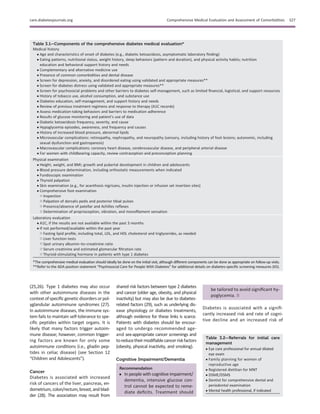 (25,26). Type 1 diabetes may also occur
with other autoimmune diseases in the
contextofspeciﬁcgeneticdisordersorpol-
yglandular autoimmune syndromes (27).
In autoimmune diseases, the immune sys-
tem fails to maintain self-tolerance to spe-
ciﬁc peptides within target organs. It is
likely that many factors trigger autoim-
mune disease; however, common trigger-
ing factors are known for only some
autoimmune conditions (i.e., gliadin pep-
tides in celiac disease) (see Section 12
“Children and Adolescents”).
Cancer
Diabetes is associated with increased
risk of cancers of the liver, pancreas, en-
dometrium, colon/rectum,breast,and blad-
der (28). The association may result from
shared risk factors between type 2 diabetes
and cancer (older age, obesity, and physical
inactivity) but may also be due to diabetes-
related factors (29), such as underlying dis-
ease physiology or diabetes treatments,
although evidence for these links is scarce.
Patients with diabetes should be encour-
aged to undergo recommended age-
and sex-appropriate cancer screenings and
toreducetheirmodiﬁablecancerriskfactors
(obesity, physical inactivity, and smoking).
Cognitive Impairment/Dementia
Recommendation
c In people with cognitive impairment/
dementia, intensive glucose con-
trol cannot be expected to reme-
diate deﬁcits. Treatment should
be tailored to avoid signiﬁcant hy-
poglycemia. B
Diabetes is associated with a signiﬁ-
cantly increased risk and rate of cogni-
tive decline and an increased risk of
Table 3.1—Components of the comprehensive diabetes medical evaluation*
Medical history
c Age and characteristics of onset of diabetes (e.g., diabetic ketoacidosis, asymptomatic laboratory ﬁnding)
c Eating patterns, nutritional status, weight history, sleep behaviors (pattern and duration), and physical activity habits; nutrition
education and behavioral support history and needs
c Complementary and alternative medicine use
c Presence of common comorbidities and dental disease
c Screen for depression, anxiety, and disordered eating using validated and appropriate measures**
c Screen for diabetes distress using validated and appropriate measures**
c Screen for psychosocial problems and other barriers to diabetes self-management, such as limited ﬁnancial, logistical, and support resources
c History of tobacco use, alcohol consumption, and substance use
c Diabetes education, self-management, and support history and needs
c Review of previous treatment regimens and response to therapy (A1C records)
c Assess medication-taking behaviors and barriers to medication adherence
c Results of glucose monitoring and patient’s use of data
c Diabetic ketoacidosis frequency, severity, and cause
c Hypoglycemia episodes, awareness, and frequency and causes
c History of increased blood pressure, abnormal lipids
c Microvascular complications: retinopathy, nephropathy, and neuropathy (sensory, including history of foot lesions; autonomic, including
sexual dysfunction and gastroparesis)
c Macrovascular complications: coronary heart disease, cerebrovascular disease, and peripheral arterial disease
c For women with childbearing capacity, review contraception and preconception planning
Physical examination
c Height, weight, and BMI; growth and pubertal development in children and adolescents
c Blood pressure determination, including orthostatic measurements when indicated
c Fundoscopic examination
c Thyroid palpation
c Skin examination (e.g., for acanthosis nigricans, insulin injection or infusion set insertion sites)
c Comprehensive foot examination
○ Inspection
○ Palpation of dorsalis pedis and posterior tibial pulses
○ Presence/absence of patellar and Achilles reﬂexes
○ Determination of proprioception, vibration, and monoﬁlament sensation
Laboratory evaluation
c A1C, if the results are not available within the past 3 months
c If not performed/available within the past year
○ Fasting lipid proﬁle, including total, LDL, and HDL cholesterol and triglycerides, as needed
○ Liver function tests
○ Spot urinary albumin–to–creatinine ratio
○ Serum creatinine and estimated glomerular ﬁltration rate
○ Thyroid-stimulating hormone in patients with type 1 diabetes
*The comprehensive medical evaluation should ideally be done on the initial visit, although different components can be done as appropriate on follow-up visits.
**Refer to the ADA position statement “Psychosocial Care for People With Diabetes” for additional details on diabetes-speciﬁc screening measures (65).
Table 3.2—Referrals for initial care
management
c Eye care professional for annual dilated
eye exam
c Family planning for women of
reproductive age
c Registered dietitian for MNT
c DSME/DSMS
c Dentist for comprehensive dental and
periodontal examination
c Mental health professional, if indicated
care.diabetesjournals.org Comprehensive Medical Evaluation and Assessment of Comorbidities S27
 
