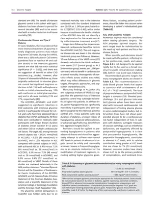 standard arm (48). The beneﬁt of intensive
glycemic control in this cohort with type 1
diabetes has been shown to persist for
several decades (49) and to be associ-
ated with a modest reduction in all-cause
mortality (50).
Cardiovascular Disease and Type 2
Diabetes
In type 2 diabetes, there is evidence that
more intensive treatment of glycemia in
newly diagnosed patients may reduce
long-term CVD rates. During the UKPDS,
there was a 16% reduction in CVD events
(combined fatal or nonfatal MI and sud-
den death) in the intensive glycemic
control arm that did not reach statistical
signiﬁcance (P 5 0.052), and there was
no suggestion of beneﬁt on other CVD
outcomes (e.g., stroke). However, after
10 yearsofobservationalfollow-up,those
originally randomized to intensive glyce-
mic control had signiﬁcant long-term re-
ductions in MI (15% with sulfonylurea or
insulin as initial pharmacotherapy, 33%
with metformin as initial pharmacother-
apy) and in all-cause mortality (13% and
27%, respectively) (42).
The ACCORD, ADVANCE, and VADT
suggested no signiﬁcant reduction in
CVD outcomes with intensive glycemic
control in participants followed for 3.5–
5.6 years who had more advanced type 2
diabetes than UKPDS participants. All three
trials were conducted in relatively older
participants with longer known duration
of diabetes (mean duration 8–11 years)
and either CVD or multiple cardiovascular
riskfactors.ThetargetA1Camongintensive
control subjects was ,6% (42 mmol/mol)
in ACCORD, ,6.5% (48 mmol/mol) in
ADVANCE, and a 1.5% reduction in A1C
compared with control subjects in VADT,
with achieved A1C of 6.4% versus 7.5%
(46 mmol/mol vs. 58 mmol/mol) in
ACCORD, 6.5% versus 7.3% (48 mmol/
mol vs. 56 mmol/mol) in ADVANCE, and
6.9% versus 8.4% (52 mmol/mol vs.
68 mmol/mol) in VADT. Details of these
studies are reviewed extensively in the
ADApositionstatement“IntensiveGlycemic
Control and the Prevention of Cardiovascu-
lar Events: Implications of the ACCORD,
ADVANCE,andVADiabetesTrials:APosition
Statement of the American Diabetes Asso-
ciation and a Scientiﬁc Statement of the
American College of Cardiology Foundation
and the American Heart Association” (51).
The glycemic control comparison in
ACCORD was halted early due to an
increased mortality rate in the intensive
compared with the standard treatment
arm (1.41% vs. 1.14% per year; hazard ra-
tio 1.22 [95% CI 1.01–1.46]), with a similar
increase in cardiovascular deaths. Analysis
of the ACCORD data did not identify a
clear explanation for the excess mortal-
ity in the intensive treatment arm (47).
Longer-termfollow-up hasshown no ev-
idence of cardiovascular beneﬁt or harm in
the ADVANCE trial (52). The end-stage re-
nal disease rate was lower in the intensive
treatment group over follow-up. However,
10-year follow-up of the VADT cohort (53)
showeda reductionin therisk of cardiovas-
cular events (52.7 [control group] vs. 44.1
[intervention group] events per 1,000 per-
son-years)withnobeneﬁtincardiovascular
or overall mortality. Heterogeneity of mor-
tality effects across studies was noted,
which may reﬂect differences in glycemic
targets, therapeutic approaches, and pop-
ulation characteristics (54).
Mortality ﬁndings in ACCORD (47)
and subgroup analyses of VADT (55) sug-
gest that the potential risks of intensive
glycemic control may outweigh its bene-
ﬁts in higher-risk patients. In all three tri-
als, severe hypoglycemia was signiﬁcantly
more likely in participants who were ran-
domly assigned to the intensive glycemic
control arm. Those patients with long
duration of diabetes, a known history of
hypoglycemia, advanced atherosclerosis,
or advanced age/frailty may beneﬁt from
less aggressive targets (56,57).
Providers should be vigilant in pre-
venting hypoglycemia in patients with
advanced disease and should not aggres-
sively attempt to achieve near-normal
A1C levels in patients in whom such tar-
gets cannot be safely and reasonably
achieved. Severe or frequent hypoglyce-
mia is an absolute indication for the
modiﬁcation of treatment regimens, in-
cluding setting higher glycemic goals.
Many factors, including patient prefer-
ences, should be taken into account when
developing a patient’s individualized goals
(Table 6.2)
A1C and Glycemic Targets
Numerous aspects must be considered
when setting glycemic targets. The
ADA proposes optimal targets, but
each target must be individualized to
the needs of each patient and his or her
disease factors.
When possible, such decisions should
be made with the patient, reﬂecting his
or her preferences, needs, and values.
Figure 6.1 is not designed to be applied
rigidly but to be used as a broad con-
struct to guide clinical decision making
(58), both in type 1 and type 2 diabetes.
Recommended glycemic targets for
many nonpregnant adults are shown in
Table 6.2. The recommendations in-
clude blood glucose levels that appear
to correlate with achievement of an
A1C of ,7% (53 mmol/mol). The issue
of preprandial versus postprandial SMBG
targets is complex (59). Elevated post-
challenge (2-h oral glucose tolerance
test) glucose values have been associ-
ated with increased cardiovascular risk
independent of fasting plasma glucose
in some epidemiological studies, but in-
tervention trials have not shown post-
prandial glucose to be a cardiovascular
risk factor independent of A1C. In sub-
jects with diabetes, surrogate measures
of vascular pathology, such as endothelial
dysfunction, are negatively affected by
postprandial hyperglycemia. It is clear
that postprandial hyperglycemia, like
preprandial hyperglycemia, contributes
to elevated A1C levels, with its relative
contribution being greater at A1C levels
that are closer to 7% (53 mmol/mol).
However, outcome studies have clearly
shown A1C to be the primary predictor
of complications, and landmark trials
Table 6.2—Summary of glycemic recommendations for many nonpregnant adults
with diabetes
A1C ,7.0% (53 mmol/mol)*
Preprandial capillary plasma glucose 80–130 mg/dL* (4.4–7.2 mmol/L)
Peak postprandial capillary plasma glucose† ,180 mg/dL* (10.0 mmol/L)
*More or less stringent glycemic goals may be appropriate for individual patients. Goals should
be individualized based on duration of diabetes, age/life expectancy, comorbid conditions,
known CVD or advanced microvascular complications, hypoglycemia unawareness, and
individual patient considerations. †Postprandial glucose may be targeted if A1C goals are
not met despite reaching preprandial glucose goals. Postprandial glucose measurements
should be made 1–2 h after the beginning of the meal, generally peak levels in patients with
diabetes.
S52 Glycemic Targets Diabetes Care Volume 40, Supplement 1, January 2017
 