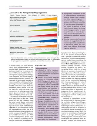 of glycemic control such as the DCCT and
UKPDS relied overwhelmingly on pre-
prandial SMBG. Additionally, a random-
ized controlled trial in patients with
known CVD found no CVD beneﬁt of in-
sulin regimens targeting postprandial glu-
cose compared with those targeting
preprandial glucose (60). Therefore, it is
reasonable for postprandial testing to be
recommended for individuals who have
premeal glucose values within target but
have A1C values above target. Measuring
postprandial plasma glucose 1–2 h after
the start of a meal and using treat-
ments aimed at reducing postprandial
plasma glucose values to ,180 mg/dL
(10.0 mmol/L) may help to lower A1C.
An analysis of data from 470 participants
in the ADAG study (237 with type 1 diabe-
tes and 147 with type 2 diabetes) found
that actual average glucose levels associ-
ated with conventional A1C targets were
higher than older DCCT and ADA targets
(Table 6.1) (27,29). These ﬁndings support
that premeal glucose targets may be re-
laxedwithoutunderminingoverallglycemic
control as measured by A1C. These data
prompted the revision in the ADA-
recommended premeal glucose target
to 80–130 mg/dL (4.4–7.2 mmol/L) but did
not affect the deﬁnition of hypoglycemia.
HYPOGLYCEMIA
Recommendations
c Individuals at risk for hypoglyce-
miashouldbeaskedaboutsymptom-
atic and asymptomatic hypoglycemia
at each encounter. C
c Glucose (15–20 g) is the preferred
treatment for the conscious individu-
al with hypoglycemia (glucose alert
value of #70 mg/dL [3.9 mmol/L]),
although any form of carbohydrate
that contains glucose may be used.
Fifteen minutes after treatment, if
SMBG shows continued hypoglyce-
mia, the treatment should be re-
peated. Once SMBG returns to
normal, the individual should con-
sume a meal or snack to prevent re-
currence of hypoglycemia. E
c Glucagon should be prescribed for
all individuals at increased risk of clin-
ically signiﬁcant hypoglycemia, de-
ﬁned as blood glucose ,54 mg/dL
(3.0 mmol/L), so it is available should
it be needed. Caregivers, school per-
sonnel, or family members of these
individuals should know where it is
and when and how to administer it.
Glucagon administration is not lim-
ited to health care professionals. E
c Hypoglycemia unawareness or one
or more episodes of severe hypo-
glycemia should trigger reevalua-
tion of the treatment regimen. E
c Insulin-treated patients with hypo-
glycemiaunawareness oran episode
of clinically signiﬁcant hypoglyce-
mia should be advised to raise
their glycemic targets to strictly
avoid hypoglycemia for at least
several weeks in order to par-
tially reverse hypoglycemia un-
awareness and reduce risk of future
episodes. A
c Ongoing assessment of cognitive
function is suggested with in-
creased vigilance for hypoglycemia
by the clinician, patient, and care-
givers if low cognition or declining
cognition is found. B
Hypoglycemia is the major limiting fac-
tor in the glycemic management of
type 1 and type 2 diabetes. Recommen-
dations from the International Hypogly-
caemia Study Group regarding the
classiﬁcation of hypoglycemia are out-
lined in Table 6.3 (61). Of note, this clas-
siﬁcation scheme considers a blood
glucose ,54 mg/dL (3.0 mmol/L) de-
tected by SMBG, CGM (for at least
20 min), or laboratory measurement of
plasma glucose as sufﬁciently low to in-
dicate serious, clinically signiﬁcant hypo-
glycemia that should be included in
reports of clinical trials of glucose-lowering
drugs for the treatment of diabetes
(61). However, a glucose alert value of
$70 mg/dL (3.9 mmol/L) can be impor-
tant for therapeutic dose adjustment of
glucose-lowering drugs in clinical care
and is often related to symptomatic hy-
poglycemia. Severe hypoglycemia is de-
ﬁned as severe cognitive impairment
requiring assistance from another person
for recovery (62).
Symptoms of hypoglycemia include,
but are not limited to, shakiness, irritabil-
ity, confusion, tachycardia, and hunger.
Hypoglycemia may be inconvenient or
frightening to patients with diabetes. Se-
vere hypoglycemia may be recognized or
unrecognized and can progress to loss of
consciousness, seizure, coma, or death. It is
reversed by administration of rapid-acting
glucose or glucagon. Clinically signiﬁ-
cant hypoglycemia can cause acute harm
to the person with diabetes or others, es-
pecially if it causes falls, motor vehicle
Figure 6.1—Depicted are patient and disease factors used to determine optimal A1C targets. Char-
acteristics and predicaments toward the left justify more stringent efforts to lower A1C; those toward
the right suggest less stringent efforts. Adapted with permission from Inzucchi et al. (58).
care.diabetesjournals.org Glycemic Targets S53
 