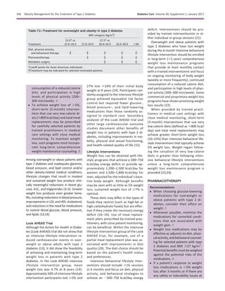consumption of a reduced calorie
diet, and participation in high
levels of physical activity (200–
300 min/week). A
c To achieve weight loss of .5%,
short-term (3-month) interven-
tions that use very low-calorie di-
ets (#800 kcal/day) and total meal
replacements may be prescribed
for carefully selected patients by
trained practitioners in medical
care settings with close medical
monitoring. To maintain weight
loss, such programs must incorpo-
rate long-term comprehensive
weight maintenance counseling. B
Among overweight or obese patients with
type 2 diabetes and inadequate glycemic,
blood pressure, and lipid control and/or
other obesity-related medical conditions,
lifestyle changes that result in modest
and sustained weight loss produce clini-
cally meaningful reductions in blood glu-
cose, A1C, and triglycerides (3–5). Greater
weight loss produces even greater bene-
ﬁts,includingreductionsinbloodpressure,
improvements in LDL and HDL cholesterol,
andreductionsintheneedformedications
to control blood glucose, blood pressure,
and lipids (13,14).
Look AHEAD Trial
Although the Action for Health in Diabe-
tes (Look AHEAD) trial did not show that
an intensive lifestyle intervention re-
duced cardiovascular events in over-
weight or obese adults with type 2
diabetes (13), it did show the feasibility
of achieving and maintaining long-term
weight loss in patients with type 2
diabetes. In the Look AHEAD intensive
lifestyle intervention group, mean
weight loss was 4.7% at 8 years (14).
Approximately 50% of intensive lifestyle
intervention participants lost $5% and
27% lost $10% of their initial body
weight at 8 years (14). Participants ran-
domly assigned to the intensive lifestyle
group achieved equivalent risk factor
control but required fewer glucose-,
blood pressure–, and lipid-lowering
medications than those randomly as-
signed to standard care. Secondary
analyses of the Look AHEAD trial and
other large cardiovascular outcome
studies document other beneﬁts of
weight loss in patients with type 2 di-
abetes, including improvements in mo-
bility, physical and sexual functioning,
and health-related quality of life (15).
Lifestyle Interventions
Weight loss can be attained with life-
style programs that achieve a 500–750
kcal/day energy deﬁcit or provide ap-
proximately 1,200–1,500 kcal/day for
women and 1,500–1,800 kcal/day for
men, adjusted for the individual’s base-
line body weight. Although beneﬁts
may be seen with as little as 5% weight
loss, sustained weight loss of $7% is
optimal.
These diets may differ in the types of
foods they restrict (such as high-fat or
high-carbohydrate foods) but are effec-
tive if they create the necessary energy
deﬁcit (16–19). Use of meal replace-
ment plans prescribed by trained prac-
titioners, with close patient monitoring,
can be beneﬁcial. Within the intensive
lifestyle intervention group of the Look
AHEAD trial, for example, use of a
partial meal replacement plan was as-
sociated with improvements in diet
quality (20). The diet choice should be
based on the patient’s health status
and preferences.
Intensive behavioral lifestyle inter-
ventions should include $16 sessions
in 6 months and focus on diet, physical
activity, and behavioral strategies to
achieve an ;500–750 kcal/day energy
deﬁcit. Interventions should be pro-
vided by trained interventionists in ei-
ther individual or group sessions (21).
Overweight and obese patients with
type 2 diabetes who have lost weight
during the 6-month intensive behavioral
lifestyle intervention should be enrolled
in long-term ($1-year) comprehensive
weight loss maintenance programs
that provide at least monthly contact
with a trained interventionist and focus
on ongoing monitoring of body weight
(weekly or more frequently), continued
consumption of a reduced calorie diet,
and participation in high levels of phys-
ical activity (200–300 min/week). Some
commercial and proprietary weight loss
programs have shown promising weight
loss results (22).
When provided by trained practi-
tioners in medical care settings with
close medical monitoring, short-term
(3-month) interventions that use very
low-calorie diets (deﬁned as #800 kcal/
day) and total meal replacements may
achieve greater short-term weight loss
(10–15%) than intensive behavioral life-
style interventions that typically achieve
5% weight loss. Weight regain follow-
ing the cessation of very low-calorie
diets is greater than following inten-
sive behavioral lifestyle interventions
unless a long-term comprehensive
weight loss maintenance program is
provided (23,24).
PHARMACOTHERAPY
Recommendations
c When choosing glucose-lowering
medications for overweight or
obese patients with type 2 di-
abetes, consider their effect on
weight. E
c Whenever possible, minimize the
medications for comorbid condi-
tions that are associated with
weight gain. E
c Weight loss medications may be
effective as adjuncts to diet, physi-
cal activity, and behavioral counsel-
ing for selected patients with type
2 diabetes and BMI $27 kg/m2
.
Potential beneﬁts must be weighed
against the potential risks of the
medications. A
c If a patient’s response to weight
loss medications is ,5% weight
loss after 3 months or if there are
any safety or tolerability issues at
Table 7.1—Treatment for overweight and obesity in type 2 diabetes
BMI category (kg/m2
)
Treatment
23.0* or
25.0–26.9 27.0–29.9
27.5* or
30.0–34.9 35.0–39.9 $40
Diet, physical activity,
and behavioral therapy ┼ ┼ ┼ ┼ ┼
Pharmacotherapy ┼ ┼ ┼ ┼
Metabolic surgery ┼ ┼ ┼
*Cutoff points for Asian American individuals.
┼Treatment may be indicated for selected motivated patients.
S58 Obesity Management for the Treatment of Type 2 Diabetes Diabetes Care Volume 40, Supplement 1, January 2017
 
