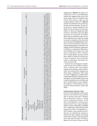 hypoglycemia. Table 8.1 lists drugs com-
monly used in the U.S. Cost-effectiveness
models have suggested that some of the
newer agents may be of relatively lower
clinical utility based on high cost and
moderate glycemic effect (27). Table 8.2
provides cost information for currently ap-
proved noninsulin therapies. Of note, pri-
ces listed are average wholesale prices
(AWP) and do not account for discounts,
rebates, or other price adjustments often
involved in prescription sales that affect
the actual cost incurred by the patient.
While there are alternative means to esti-
mate medication prices, AWP was utilized
to provide a comparison of list prices with
the primary goal of highlighting the impor-
tance of cost considerations when pre-
scribing antihyperglycemic treatments. The
ongoing Glycemia Reduction Approaches
in Diabetes: A Comparative Effectiveness
Study (GRADE) will compare four drug
classes (sulfonylurea, DPP-4 inhibitor,
GLP-1 receptor agonist, and basal insulin)
when added to metformin therapy over
4 years on glycemic control and other
medical, psychosocial, and health eco-
nomic outcomes (28).
Rapid-acting secretagogues (megliti-
nides) may be used instead of sulfonyl-
ureas in patients with sulfa allergies,
irregular meal schedules, or those who de-
velop late postprandial hypoglycemia
when taking a sulfonylurea. Other drugs
not shown in Fig. 8.1 (e.g., inhaled insulin,
a-glucosidase inhibitors, colesevelam, bro-
mocriptine, and pramlintide) may be tried
in speciﬁcsituationsbutarenot often used
due to modest efﬁcacy in type 2 diabetes,
the frequency of administration, the po-
tential for drug interactions, and/or side
effects.
Cardiovascular Outcome Trials
Several recently published cardiovascular
outcome trials (CVOTs) have provided
data on patients with type 2 diabetes
with cardiovascular disease or at high
risk for cardiovascular disease. The BI
10773 (Empagliﬂozin) Cardiovascular
Outcome Event Trial in Type 2 Diabetes
Mellitus Patients (EMPA-REG OUTCOME)
was a randomized, double-blind trial that
assessed the effect of empagliﬂozin, a
SGLT2 inhibitor, versus placebo and stan-
dard care, on cardiovascular outcomes in
patients with type 2 diabetes and existing
cardiovascular disease. Study participants
had a mean age of 63 years, 57% had di-
abetes for more than 10 years, and 99%
Table8.1—Continued
ClassCompound(s)Cellularmechanism(s)
Primaryphysiological
action(s)AdvantagesDisadvantagesCost*
cBasalinsulinanalogs
-Glargine
-Detemir
-Degludec
cPremixedinsulin
products
-NPH/Regular70/30
270/30aspartmix
275/25lispromix
250/50lispromix
CVD,cardiovasculardisease;EMPA-REGOUTCOME,BI10773(Empagliﬂozin)CardiovascularOutcomeEventTrialinType2DiabetesMellitusPatients(29);GIP,glucose-dependentinsulinotropicpeptide;
HDL-C,HDLcholesterol;IRIS,InsulinResistanceInterventionAfterStrokeTrial;LDL-C,LDLcholesterol;PPAR-g,peroxisomeproliferator–activatedreceptorg;PROactive,ProspectivePioglitazoneClinicalTrialin
MacrovascularEvents(43);STOP-NIDDM,StudytoPreventNon-Insulin-DependentDiabetesMellitus(44);TIA,transientischemicattack;TZD,thiazolidinedione;UKPDS,UKProspectiveDiabetesStudy(45,46).
Cyclosettrialofquick-releasebromocriptine(47).*Costisbasedonlowest-pricedmemberoftheclass(21).‡lnitialconcernsregardingbladdercancerriskaredecreasingaftersubsequentstudy.§Notlicensedin
Europefortype2diabetes.#Costishighlydependentontype/brand(analogs.humaninsulins)anddosage.AdaptedwithpermissionfromInzucchietal.(21).
S70 Pharmacologic Approaches to Glycemic Treatment Diabetes Care Volume 40, Supplement 1, January 2017
 