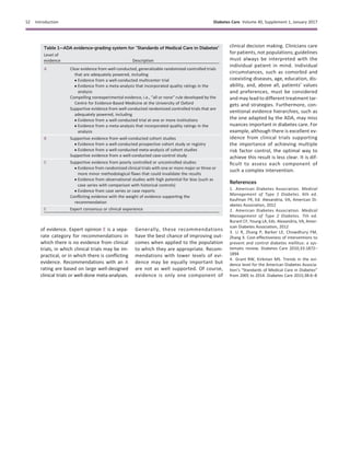 of evidence. Expert opinion E is a sepa-
rate category for recommendations in
which there is no evidence from clinical
trials, in which clinical trials may be im-
practical, or in which there is conﬂicting
evidence. Recommendations with an A
rating are based on large well-designed
clinical trials or well-done meta-analyses.
Generally, these recommendations
have the best chance of improving out-
comes when applied to the population
to which they are appropriate. Recom-
mendations with lower levels of evi-
dence may be equally important but
are not as well supported. Of course,
evidence is only one component of
clinical decision making. Clinicians care
for patients, not populations; guidelines
must always be interpreted with the
individual patient in mind. Individual
circumstances, such as comorbid and
coexisting diseases, age, education, dis-
ability, and, above all, patients’ values
and preferences, must be considered
and may lead to different treatment tar-
gets and strategies. Furthermore, con-
ventional evidence hierarchies, such as
the one adapted by the ADA, may miss
nuances important in diabetes care. For
example, although there is excellent ev-
idence from clinical trials supporting
the importance of achieving multiple
risk factor control, the optimal way to
achieve this result is less clear. It is dif-
ﬁcult to assess each component of
such a complex intervention.
References
1. American Diabetes Association. Medical
Management of Type 1 Diabetes. 6th ed.
Kaufman FR, Ed. Alexandria, VA, American Di-
abetes Association, 2012
2. American Diabetes Association. Medical
Management of Type 2 Diabetes. 7th ed.
Burant CF, Young LA, Eds. Alexandria, VA, Amer-
ican Diabetes Association, 2012
3. Li R, Zhang P, Barker LE, Chowdhury FM,
Zhang X. Cost-effectiveness of interventions to
prevent and control diabetes mellitus: a sys-
tematic review. Diabetes Care 2010;33:1872–
1894
4. Grant RW, Kirkman MS. Trends in the evi-
dence level for the American Diabetes Associa-
tion’s “Standards of Medical Care in Diabetes”
from 2005 to 2014. Diabetes Care 2015;38:6–8
Table 1—ADA evidence-grading system for “Standards of Medical Care in Diabetes”
Level of
evidence Description
A Clear evidence from well-conducted, generalizable randomized controlled trials
that are adequately powered, including
c Evidence from a well-conducted multicenter trial
c Evidence from a meta-analysis that incorporated quality ratings in the
analysis
Compelling nonexperimental evidence, i.e., “all or none” rule developed by the
Centre for Evidence-Based Medicine at the University of Oxford
Supportive evidence from well-conducted randomized controlled trials that are
adequately powered, including
c Evidence from a well-conducted trial at one or more institutions
c Evidence from a meta-analysis that incorporated quality ratings in the
analysis
B Supportive evidence from well-conducted cohort studies
c Evidence from a well-conducted prospective cohort study or registry
c Evidence from a well-conducted meta-analysis of cohort studies
Supportive evidence from a well-conducted case-control study
C Supportive evidence from poorly controlled or uncontrolled studies
c Evidence from randomized clinical trials with one or more major or three or
more minor methodological ﬂaws that could invalidate the results
c Evidence from observational studies with high potential for bias (such as
case series with comparison with historical controls)
c Evidence from case series or case reports
Conﬂicting evidence with the weight of evidence supporting the
recommendation
E Expert consensus or clinical experience
S2 Introduction Diabetes Care Volume 40, Supplement 1, January 2017
 