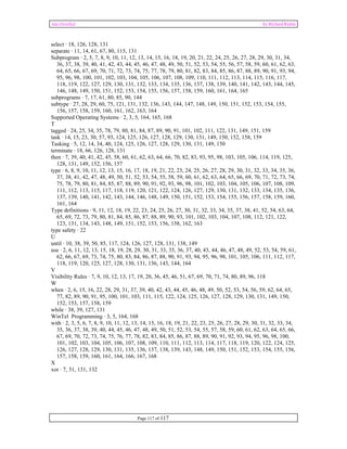 Ada Distilled by Richard Riehle 
select · 18, 126, 128, 131 
separate · 11, 14, 61, 67, 80, 115, 131 
Subprogram · 2, 5, 7, 8, 9, 10, 11, 12, 13, 14, 15, 16, 18, 19, 20, 21, 22, 24, 25, 26, 27, 28, 29, 30, 31, 34, 
36, 37, 38, 39, 40, 41, 42, 43, 44, 45, 46, 47, 48, 49, 50, 51, 52, 53, 54, 55, 56, 57, 58, 59, 60, 61, 62, 63, 
64, 65, 66, 67, 69, 70, 71, 72, 73, 74, 75, 77, 78, 79, 80, 81, 82, 83, 84, 85, 86, 87, 88, 89, 90, 91, 93, 94, 
95, 96, 98, 100, 101, 102, 103, 104, 105, 106, 107, 108, 109, 110, 111, 112, 113, 114, 115, 116, 117, 
118, 119, 122, 127, 129, 130, 131, 132, 133, 134, 135, 136, 137, 138, 139, 140, 141, 142, 143, 144, 145, 
146, 148, 149, 150, 151, 152, 153, 154, 155, 156, 157, 158, 159, 160, 161, 164, 165 
subprograms · 7, 17, 61, 80, 85, 90, 144 
subtype · 27, 28, 29, 60, 75, 121, 131, 132, 136, 143, 144, 147, 148, 149, 150, 151, 152, 153, 154, 155, 
156, 157, 158, 159, 160, 161, 162, 163, 164 
Supported Operating Systems · 2, 3, 5, 164, 165, 168 
T tagged · 24, 25, 34, 35, 78, 79, 80, 81, 84, 87, 89, 90, 91, 101, 102, 111, 122, 131, 149, 151, 159 
task · 14, 15, 23, 30, 57, 93, 124, 125, 126, 127, 128, 129, 130, 131, 149, 150, 152, 158, 159 
Tasking · 5, 12, 14, 34, 40, 124, 125, 126, 127, 128, 129, 130, 131, 149, 150 
terminate · 18, 66, 126, 128, 131 
then · 7, 39, 40, 41, 42, 45, 58, 60, 61, 62, 63, 64, 66, 70, 82, 83, 93, 95, 98, 103, 105, 106, 114, 119, 125, 
128, 131, 149, 152, 156, 157 
type · 6, 8, 9, 10, 11, 12, 13, 15, 16, 17, 18, 19, 21, 22, 23, 24, 25, 26, 27, 28, 29, 30, 31, 32, 33, 34, 35, 36, 
37, 38, 41, 42, 47, 48, 49, 50, 51, 52, 53, 54, 55, 58, 59, 60, 61, 62, 63, 64, 65, 66, 69, 70, 71, 72, 73, 74, 
75, 78, 79, 80, 81, 84, 85, 87, 88, 89, 90, 91, 92, 93, 96, 98, 101, 102, 103, 104, 105, 106, 107, 108, 109, 
111, 112, 113, 115, 117, 118, 119, 120, 121, 122, 124, 126, 127, 129, 130, 131, 132, 133, 134, 135, 136, 
137, 139, 140, 141, 142, 143, 144, 146, 148, 149, 150, 151, 152, 153, 154, 155, 156, 157, 158, 159, 160, 
161, 164 
Type definitions · 9, 11, 12, 18, 19, 22, 23, 24, 25, 26, 27, 30, 31, 32, 33, 34, 35, 37, 38, 41, 52, 54, 63, 64, 
65, 69, 72, 73, 79, 80, 81, 84, 85, 86, 87, 88, 89, 90, 93, 101, 102, 103, 104, 107, 108, 112, 121, 122, 
123, 131, 134, 143, 148, 149, 151, 152, 153, 156, 158, 162, 163 
type safety · 22 
U 
until · 10, 38, 39, 50, 85, 117, 124, 126, 127, 128, 131, 138, 149 
use · 2, 6, 11, 12, 13, 15, 18, 19, 28, 29, 30, 31, 33, 35, 36, 37, 40, 43, 44, 46, 47, 48, 49, 52, 53, 54, 59, 61, 
62, 66, 67, 69, 73, 74, 75, 80, 83, 84, 86, 87, 88, 90, 91, 93, 94, 95, 96, 98, 101, 105, 106, 111, 112, 117, 
118, 119, 120, 125, 127, 128, 130, 131, 136, 143, 144, 164 
V 
Visibility Rules · 7, 9, 10, 12, 13, 17, 19, 20, 36, 45, 46, 51, 67, 69, 70, 71, 74, 80, 89, 96, 118 
W 
when · 2, 6, 15, 16, 22, 28, 29, 31, 37, 39, 40, 42, 43, 44, 45, 46, 48, 49, 50, 52, 53, 54, 56, 59, 62, 64, 65, 
77, 82, 89, 90, 91, 95, 100, 101, 103, 111, 115, 122, 124, 125, 126, 127, 128, 129, 130, 131, 149, 150, 
152, 153, 157, 158, 159 
while · 38, 39, 127, 131 
WinTel Programming · 3, 5, 164, 168 
with · 2, 3, 5, 6, 7, 8, 9, 10, 11, 12, 13, 14, 15, 16, 18, 19, 21, 22, 23, 25, 26, 27, 28, 29, 30, 31, 32, 33, 34, 
35, 36, 37, 38, 39, 40, 44, 45, 46, 47, 48, 49, 50, 51, 52, 53, 54, 55, 57, 58, 59, 60, 61, 62, 63, 64, 65, 66, 
67, 69, 70, 72, 73, 74, 75, 76, 77, 78, 82, 83, 84, 85, 86, 87, 88, 89, 90, 91, 92, 93, 94, 95, 96, 98, 100, 
101, 102, 103, 104, 105, 106, 107, 108, 109, 110, 111, 112, 113, 114, 117, 118, 119, 120, 122, 124, 125, 
126, 127, 128, 129, 130, 131, 135, 136, 137, 138, 139, 143, 148, 149, 150, 151, 152, 153, 154, 155, 156, 
157, 158, 159, 160, 161, 164, 166, 167, 168 
X 
xor · 7, 31, 131, 132 
Page 117 of 117 
