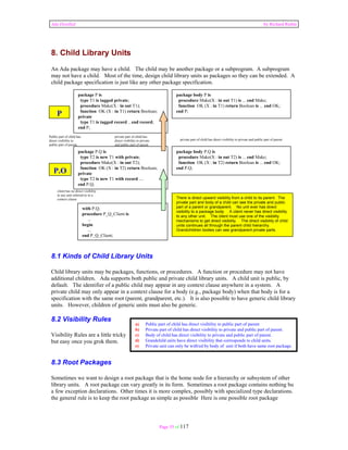 Ada Distilled by Richard Riehle 
8. Child Library Units 
An Ada package may have a child. The child may be another package or a subprogram. A subprogram 
may not have a child. Most of the time, design child library units as packages so they can be extended. A 
child package specification is just like any other package specification. 
package body P is 
procedure Make(X : in out T1) is ... end Make; 
function OK (X : in T1) return Boolean is ... end OK; 
end P; 
private part of child has direct visibility to private and public part of parent 
package body P.Q is 
procedure Make(X : in out T2) is ... end Make; 
function OK (X : in T2) return Boolean is ... end OK; 
end P.Q; 
There is direct upward visibility from a child to its parent. The 
private part and body of a child can see the private and public 
part of a parent or grandparent. No unit ever has direct 
visibility to a package body. A client never has direct visibility 
to any other unit. The client must use one of the visibility 
mechanisms to get direct visibility. The direct visibility of child 
units continues all through the parent child hierarchy. 
Grandchildren bodies can see grandparent private parts. 
a) Public part of child has direct visibility to public part of parent 
b) Private part of child has direct visibility to private and public part of parent. 
c) Body of child has direct visibility to private and public part of parent. 
d) Grandchild units have direct visibility that corresponds to child units. 
e) Private unit can only be with'ed by body of unit if both have same root package. 
Page 55 of 117 
P 
package P is 
type T1 is tagged private; 
procedure Make(X : in out T1); 
function OK (X : in T1) return Boolean; 
private 
type T1 is tagged record .. end record; 
end P; 
Public part of child has 
direct . 
visibility to 
public part of parent 
private part of child has 
direct visibility to private 
and public part of parent 
package P.Q is 
type T2 is new T1 with private; 
procedure Make(X : in out T2); 
function OK (X : in T2) return Boolean; 
private 
type T2 is new T1 with record .... 
end P.Q; 
P.Q 
client has no direct visibility 
to any unit referred to in a 
context clause 
with P.Q; 
procedure P_Q_Client is 
... 
begin 
... 
end P_Q_Client; 
8.1 Kinds of Child Library Units 
Child library units may be packages, functions, or procedures. A function or procedure may not have 
additional children. Ada supports both public and private child library units. A child unit is public, by 
default. The identifier of a public child may appear in any context clause anywhere in a system. A 
private child may only appear in a context clause for a body (e.g., package body) when that body is for a 
specification with the same root (parent, grandparent, etc.). It is also possible to have generic child library 
units. However, children of generic units must also be generic. 
8.2 Visibility Rules 
Visibility Rules are a little tricky 
but easy once you grok them. 
8.3 Root Packages 
Sometimes we want to design a root package that is the home node for a hierarchy or subsystem of other 
library units. A root package can vary greatly in its form. Sometimes a root package contains nothing bu 
a few exception declarations. Other times it is more complex, possibly with specialized type declarations. 
the general rule is to keep the root package as simple as possible Here is one possible root package 
 