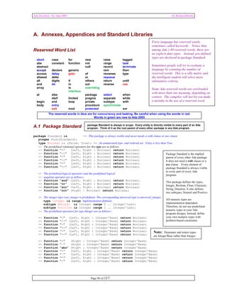 Ada Distilled for Ada 2005 by Richard Riehle 
A. Annexes, Appendices and Standard Libraries 
The reserved words in blue are for concurrency and tasking. Be careful when using the words in red. 
package Standard is always in scope. Every entity is directly visible to every part of an Ada 
program. Think of it as the root parent of every other package in any Ada program. 
Page 96 of 117 
Reserved Word List 
abort case for new raise tagged 
abs constant function not range task 
abstract null record terminate 
accept declare generic rem then 
access delay goto of renames type 
aliased delta or requeue 
all digits if others return until 
and do in out reverse use 
array is overriding 
interface 
at else package select when 
elsif limited pragma separate while 
begin end loop private subtype with 
body entry procedure synchronize 
exit mod protected xor 
A.1 Package Standard 
Every language has reserved words, 
sometimes called keywords. Notice that, 
among Ada’s 69 reserved words, there are 
no explicit data types. Instead, pre-defined 
types are declared in package Standard. 
Sometimes people will try to evaluate a 
language by counting the number of 
reserved words. This is a silly metric and 
the intelligent student will select more 
substantive criteria. 
Some Ada reserved words are overloaded 
with more than one meaning, depending on 
context. The compiler will not let you make 
a mistake in the use of a reserved word. 
package Standard is -- This package is always visible and never needs a with clause or use clause 
pragma Pure(Standard); 
type Boolean is (False, True); -- An enumerated type; and ordered set; False is less than True 
-- The predefined relational operators for this type are as follows: 
-- function "=" (Left, Right : Boolean) return Boolean; 
-- function "/=" (Left, Right : Boolean) return Boolean; 
-- function "<" (Left, Right : Boolean) return Boolean; 
-- function "<=" (Left, Right : Boolean) return Boolean; 
-- function ">" (Left, Right : Boolean) return Boolean; 
-- function ">=" (Left, Right : Boolean) return Boolean; 
-- The predefined logical operators and the predefined logical 
-- negation operator are as follows: 
-- function "and" (Left, Right : Boolean) return Boolean; 
-- function "or" (Left, Right : Boolean) return Boolean; 
-- function "xor" (Left, Right : Boolean) return Boolean; 
-- function "not" (Right : Boolean) return Boolean; 
-- The integer type root_integer is predefined; The corresponding universal type is universal_integer. 
type Integer is range implementation-defined; 
subtype Natural is Integer range 0 .. Integer'Last; 
subtype Positive is Integer range 1 .. Integer'Last; 
-- The predefined operators for type Integer are as follows: 
-- function "=" (Left, Right : Integer'Base) return Boolean; 
-- function "/=" (Left, Right : Integer'Base) return Boolean; 
-- function "<" (Left, Right : Integer'Base) return Boolean; 
-- function "<=" (Left, Right : Integer'Base) return Boolean; 
-- function ">" (Left, Right : Integer'Base) return Boolean; 
-- function ">=" (Left, Right : Integer'Base) return Boolean; 
-- function "+" (Right : Integer'Base) return Integer'Base; 
-- function "–" (Right : Integer'Base) return Integer'Base; 
-- function "abs" (Right : Integer'Base) return Integer'Base; 
-- function "+" (Left, Right : Integer'Base) return Integer'Base; 
-- function "–" (Left, Right : Integer'Base) return Integer'Base; 
-- function "*" (Left, Right : Integer'Base) return Integer'Base; 
-- function "/" (Left, Right : Integer'Base) return Integer'Base; 
Package Standard is the implied 
parent of every other Ada package. 
It does not need a with clause or a 
use clause. Every element of 
package Standard is always visible 
to every part of every Ada 
program. 
This package defines the types, 
Integer, Boolean, Float, Character, 
String, Duration. It also defines 
two subtypes, Natural and Positive. 
All numeric types are 
implementation dependent. 
Therefore, do not use predefined 
numeric types in your Ada 
program designs. Instead, define 
your own numeric types with 
problem-based constraints. 
Note: Parameter and return types 
are Integer'Base rather than Integer. 
Words in green are new to Ada 2005 
 