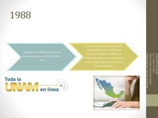 1988
Conexión de la UNAM (Instituto de
Astronomía) a la red TELEPAC de la
SCT
En abril se lleva a cabo una reunión
interacadémica entre la National
Science Foundation, el ITESM y la
UNAM para determinar cuál instancia
sería la responsable de la conexión a
internet en México
FernandoCarrillo,DanielaMaya,
AshleyMartinez,MelisaPool,
ValeriaUribia1°K
07/Diciembre/2015
 